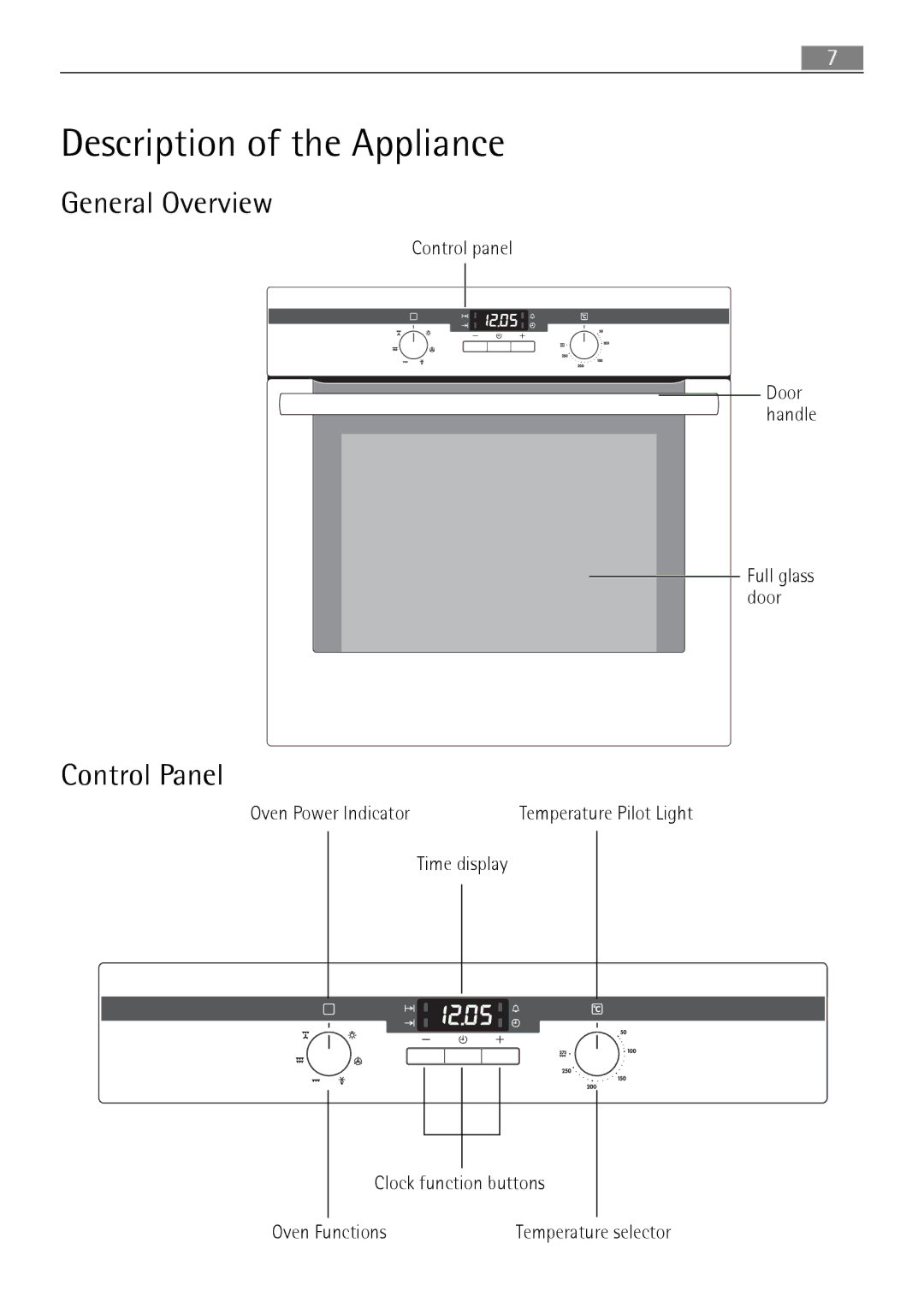 Electrolux B3101-5 user manual Description of the Appliance, General Overview, Control Panel 