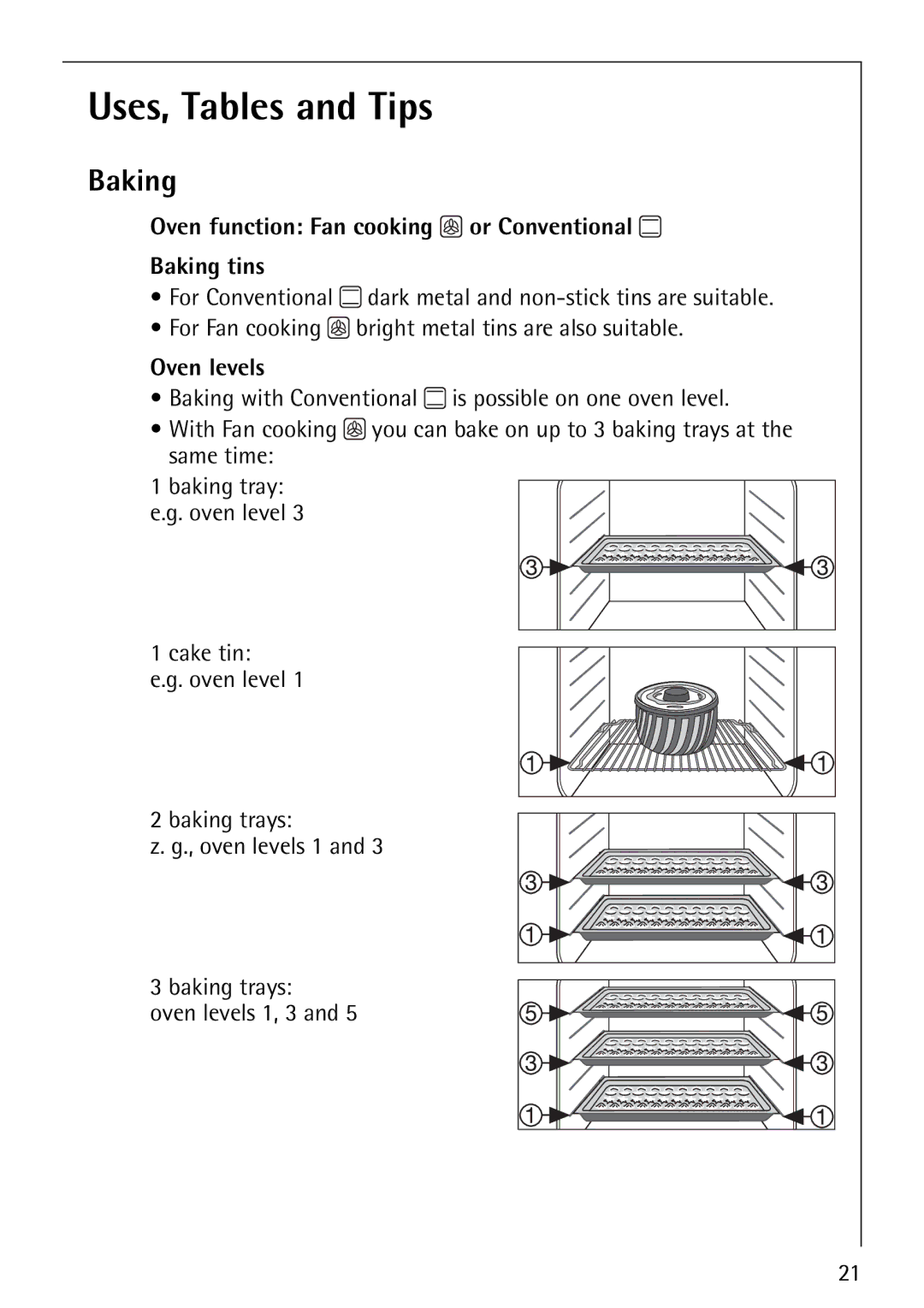 Electrolux B3150-4 manual Uses, Tables and Tips, Oven function Fan cooking or Conventional Baking tins, Oven levels 