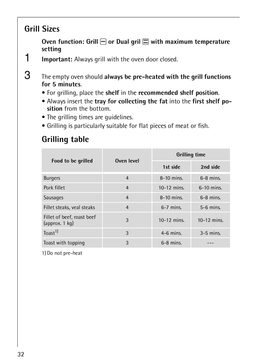 Electrolux B3150-4 manual Grill Sizes, Grilling table, Food to be grilled Oven level Grilling time 