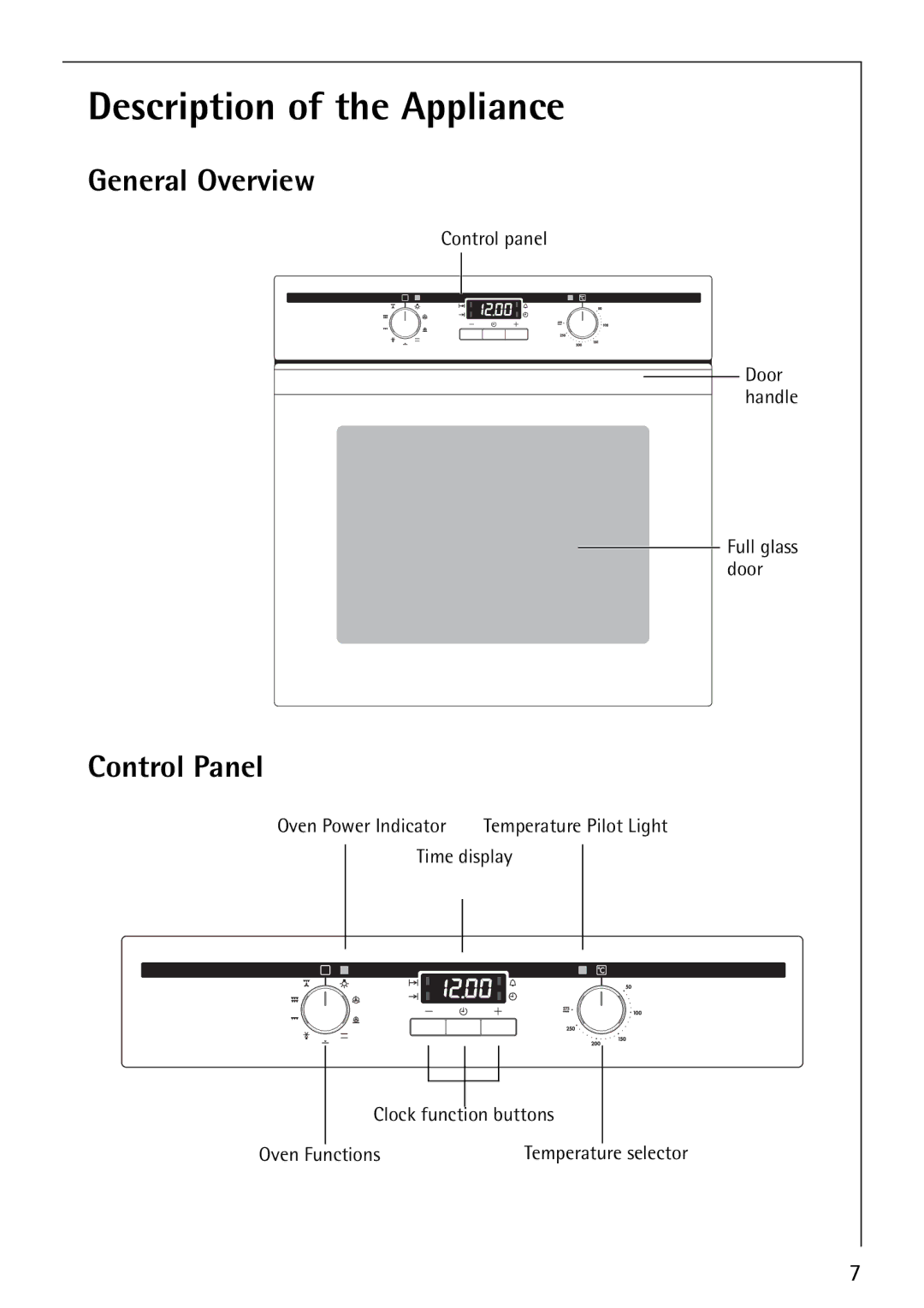 Electrolux B3150-4 manual Description of the Appliance, General Overview, Control Panel 