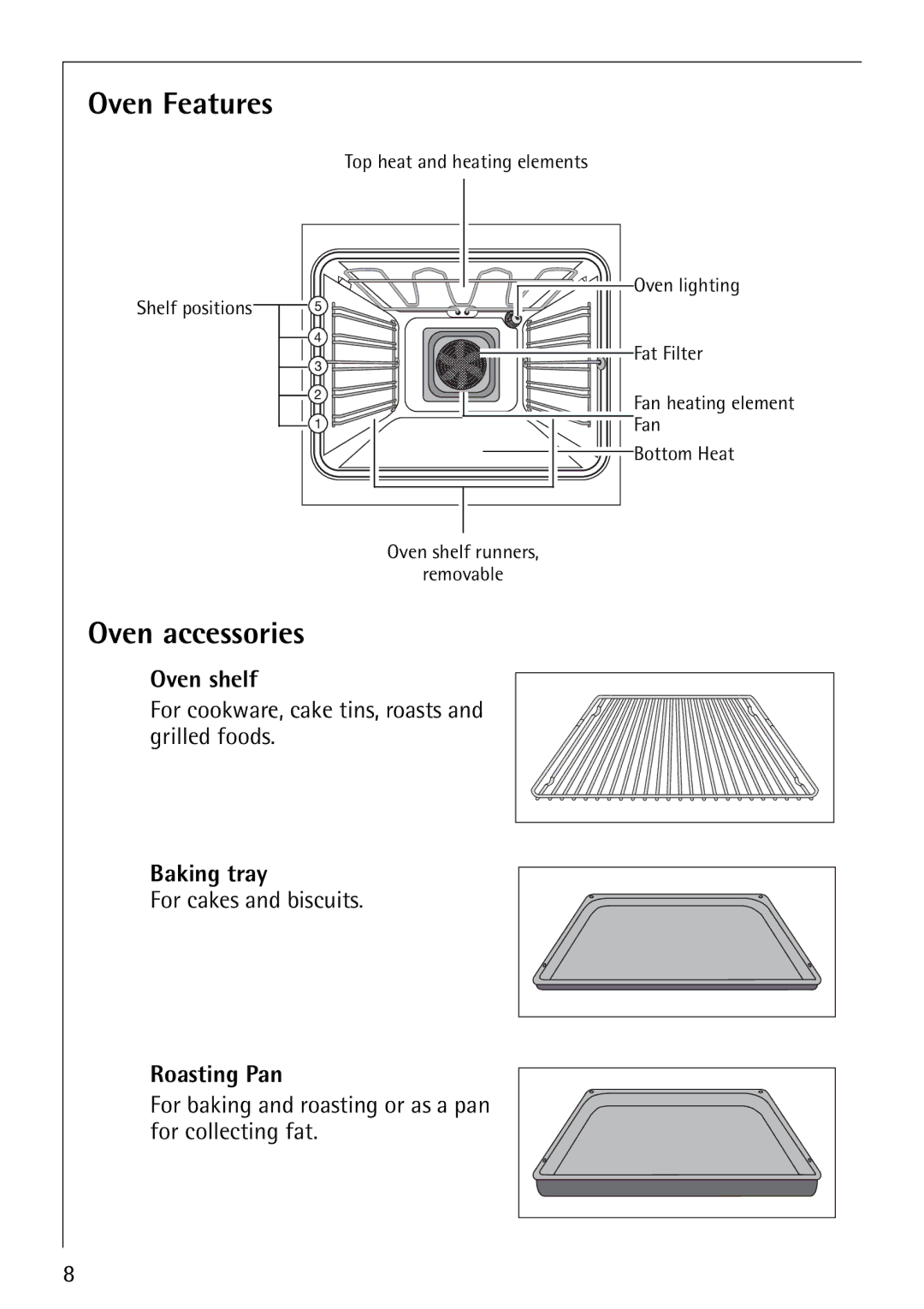 Electrolux B3150-4 manual Oven Features, Oven accessories, Oven shelf, Baking tray, Roasting Pan 