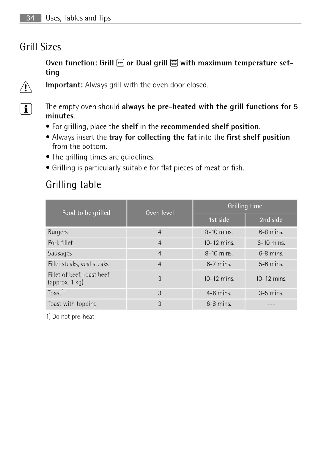 Electrolux B3150-5 user manual Grill Sizes, Grilling table, Food to be grilled Oven level Grilling time 