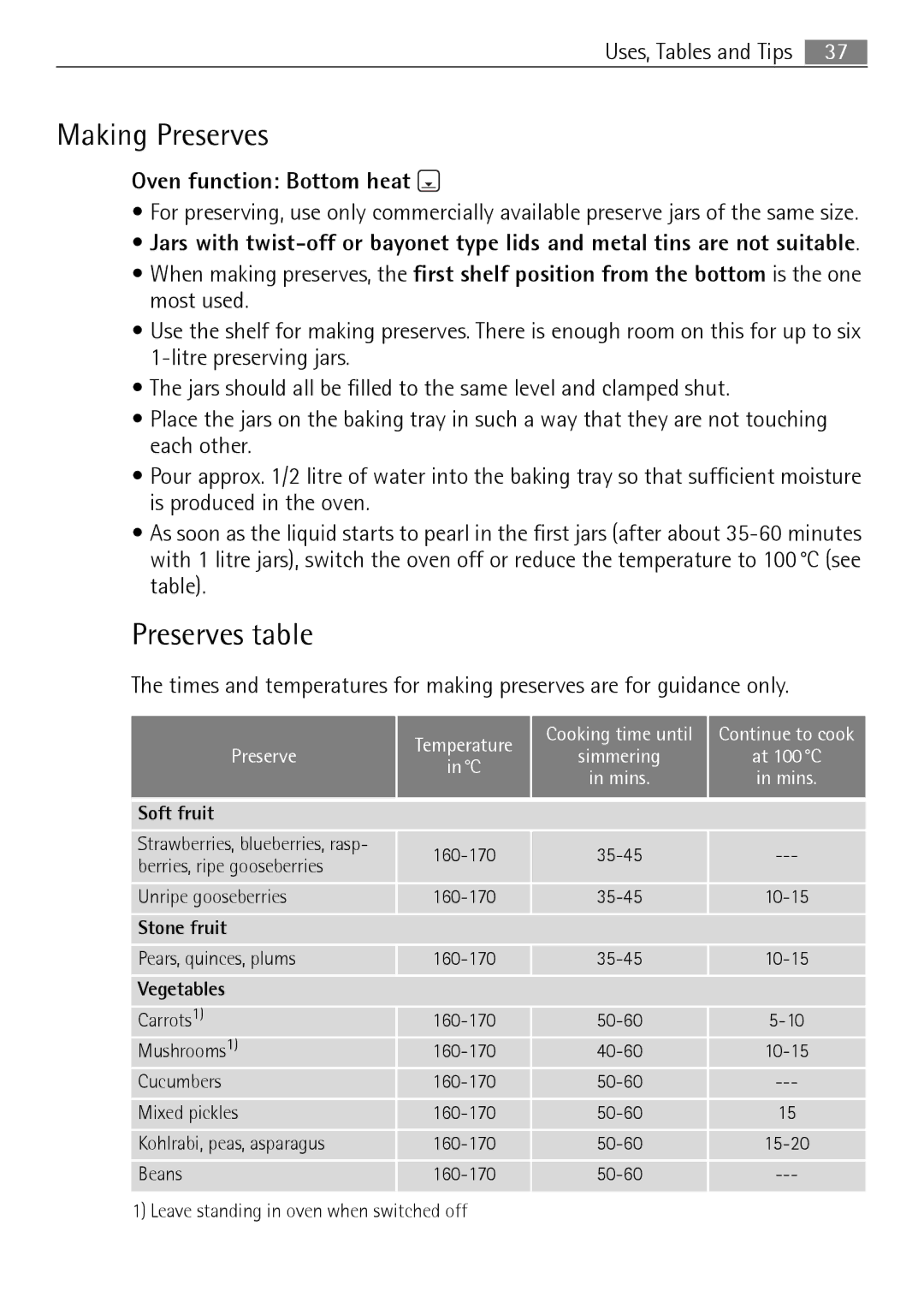 Electrolux B3150-5 user manual Making Preserves, Preserves table, Oven function Bottom heat, Soft fruit, Stone fruit 