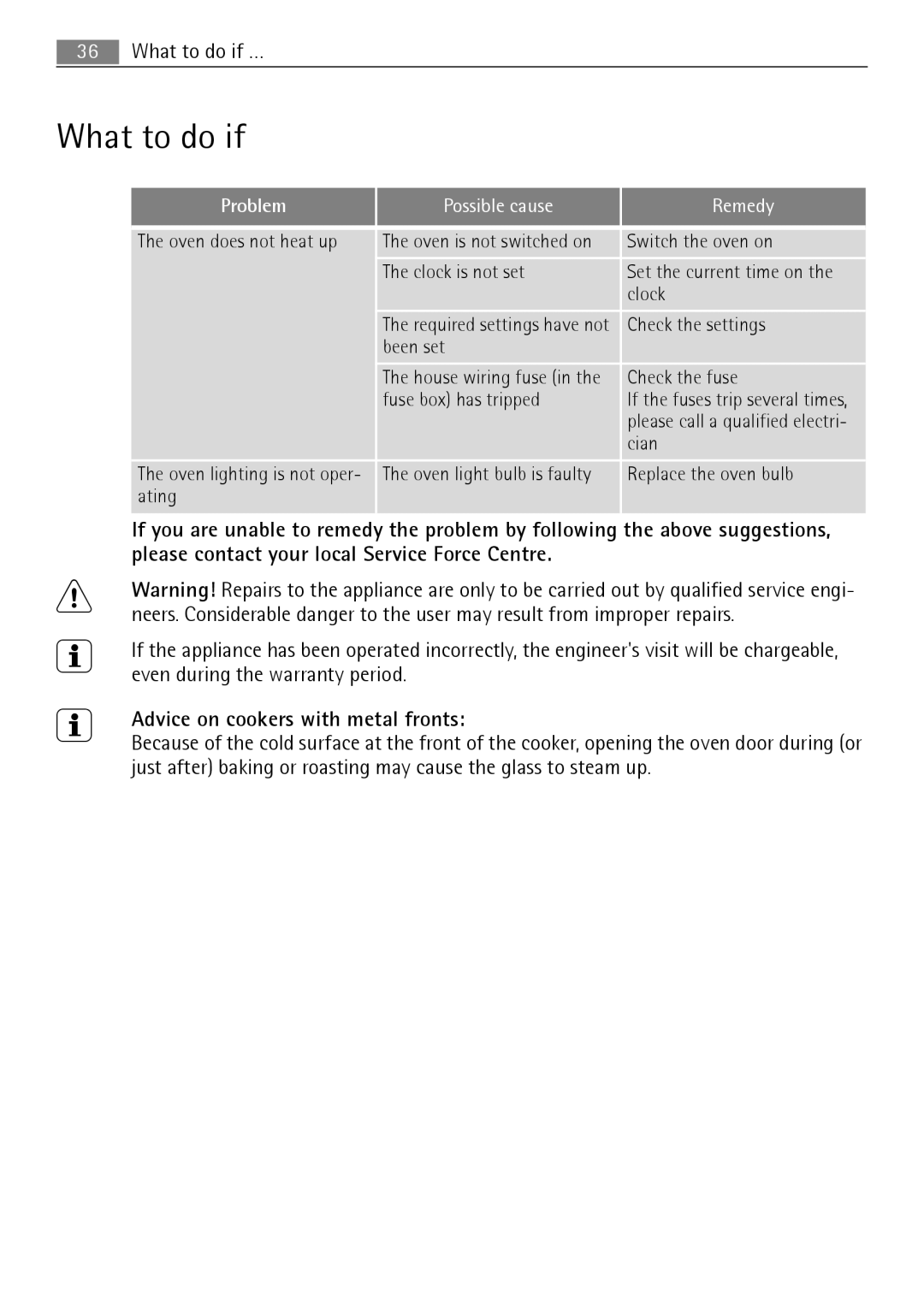 Electrolux B3151-5 user manual What to do if …, Advice on cookers with metal fronts 