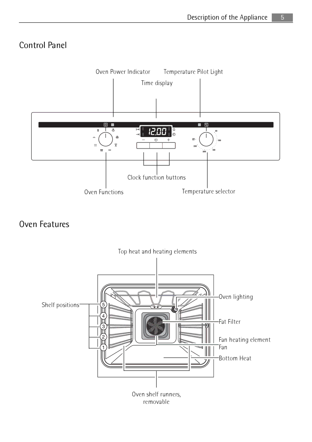 Electrolux B3151-5 user manual Control Panel, Oven Features 