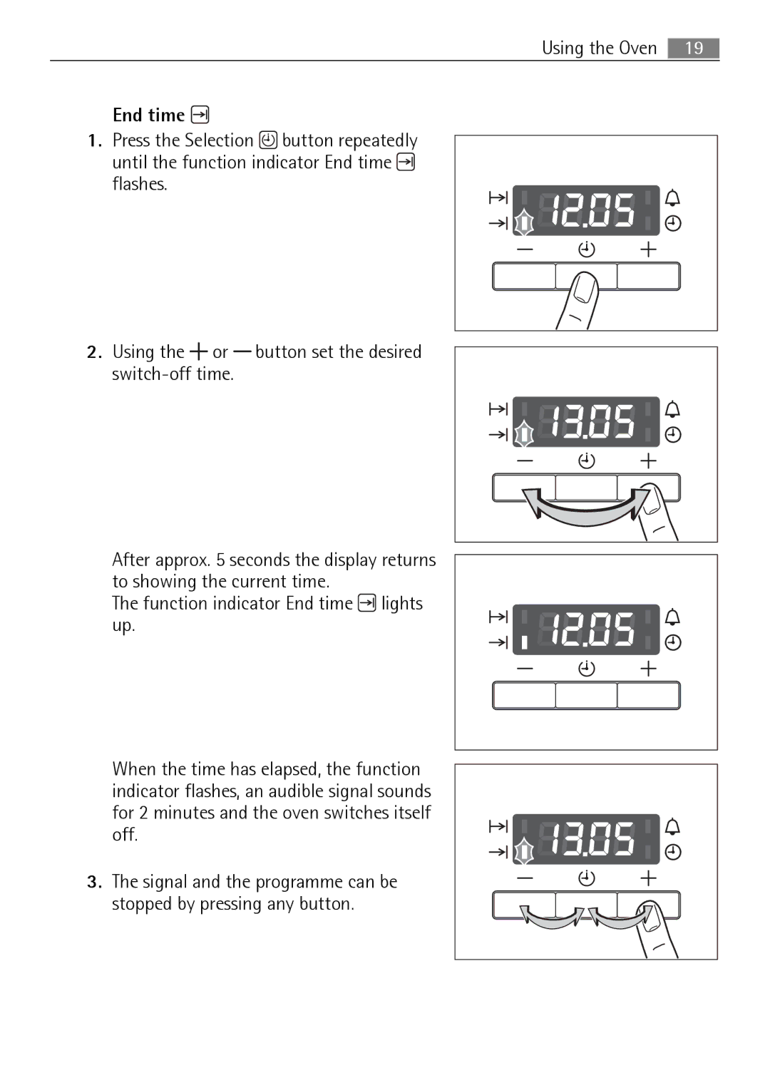 Electrolux B3301-5 user manual End time 