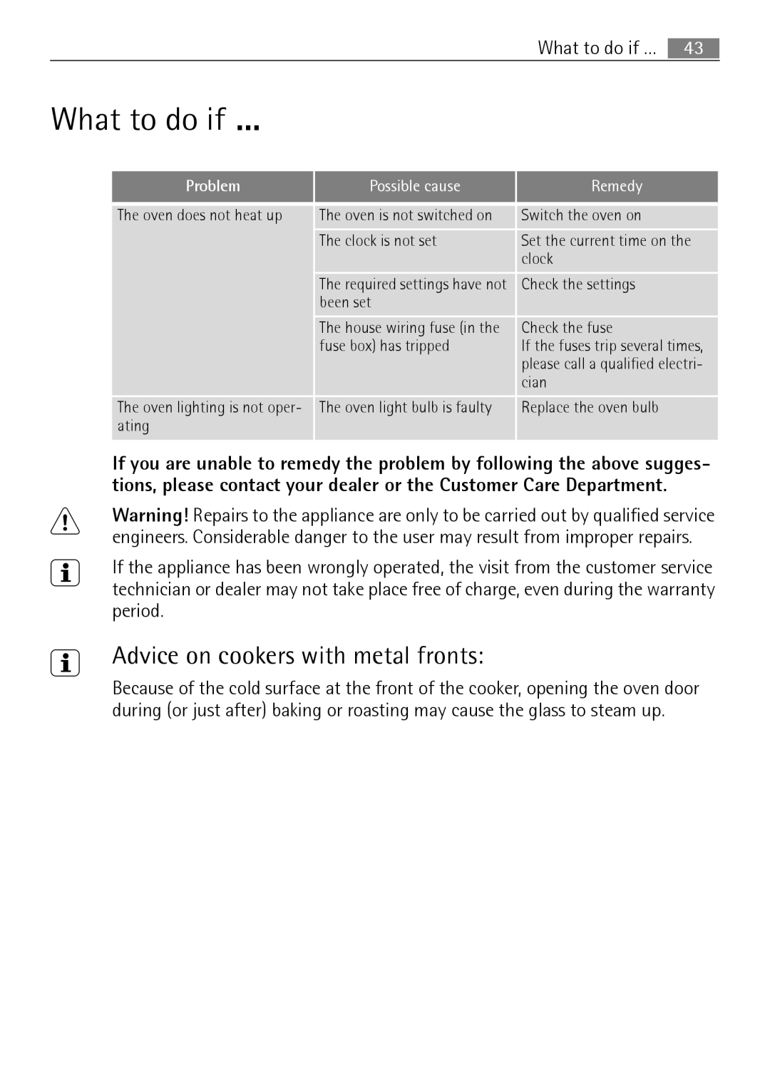 Electrolux B3301-5 user manual What to do if …, Advice on cookers with metal fronts 