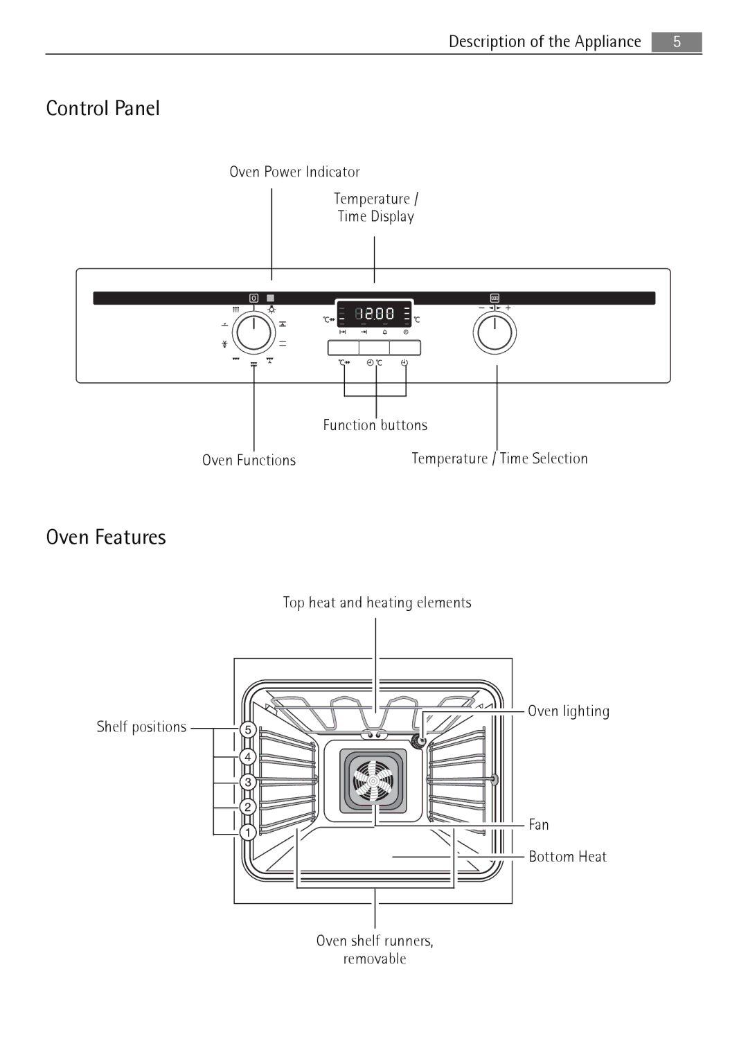 Electrolux B3741-5 user manual Control Panel, Oven Features 