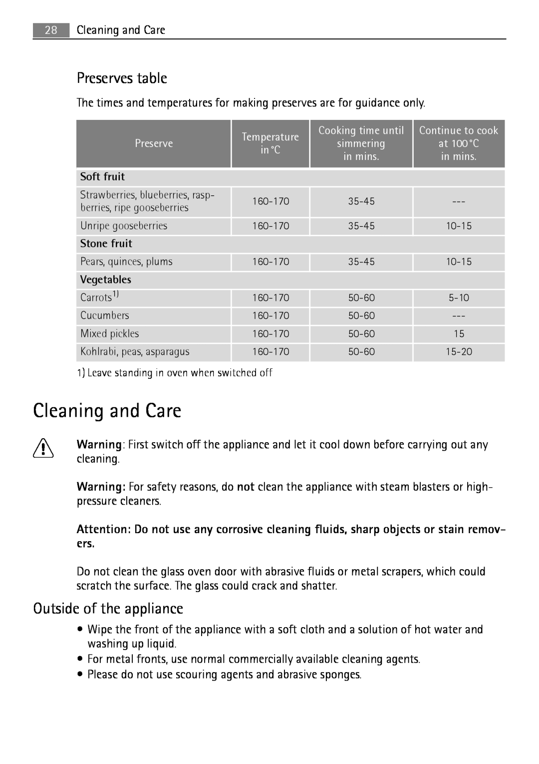 Electrolux B3741-5 user manual Cleaning and Care, Preserves table, Outside of the appliance 