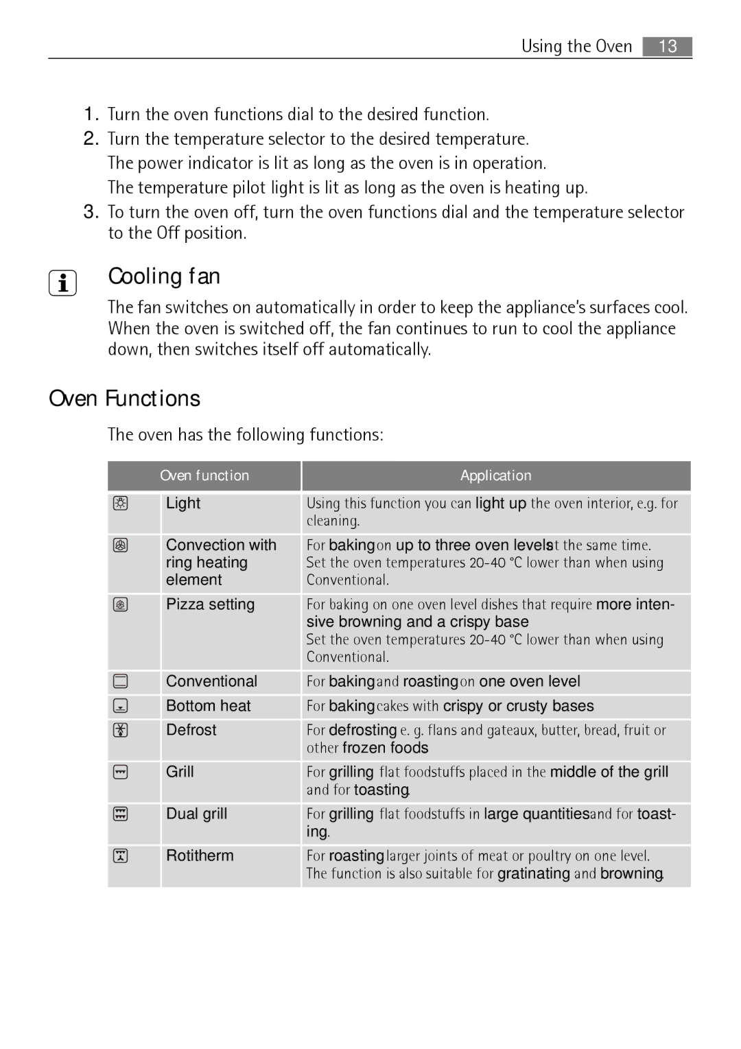 Electrolux B41012-5 user manual Cooling fan, Oven Functions 