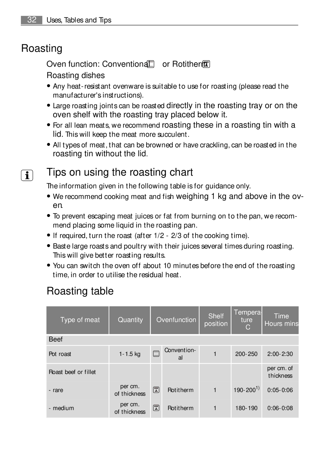 Electrolux B41012-5 user manual Tips on using the roasting chart, Roasting table, Beef 