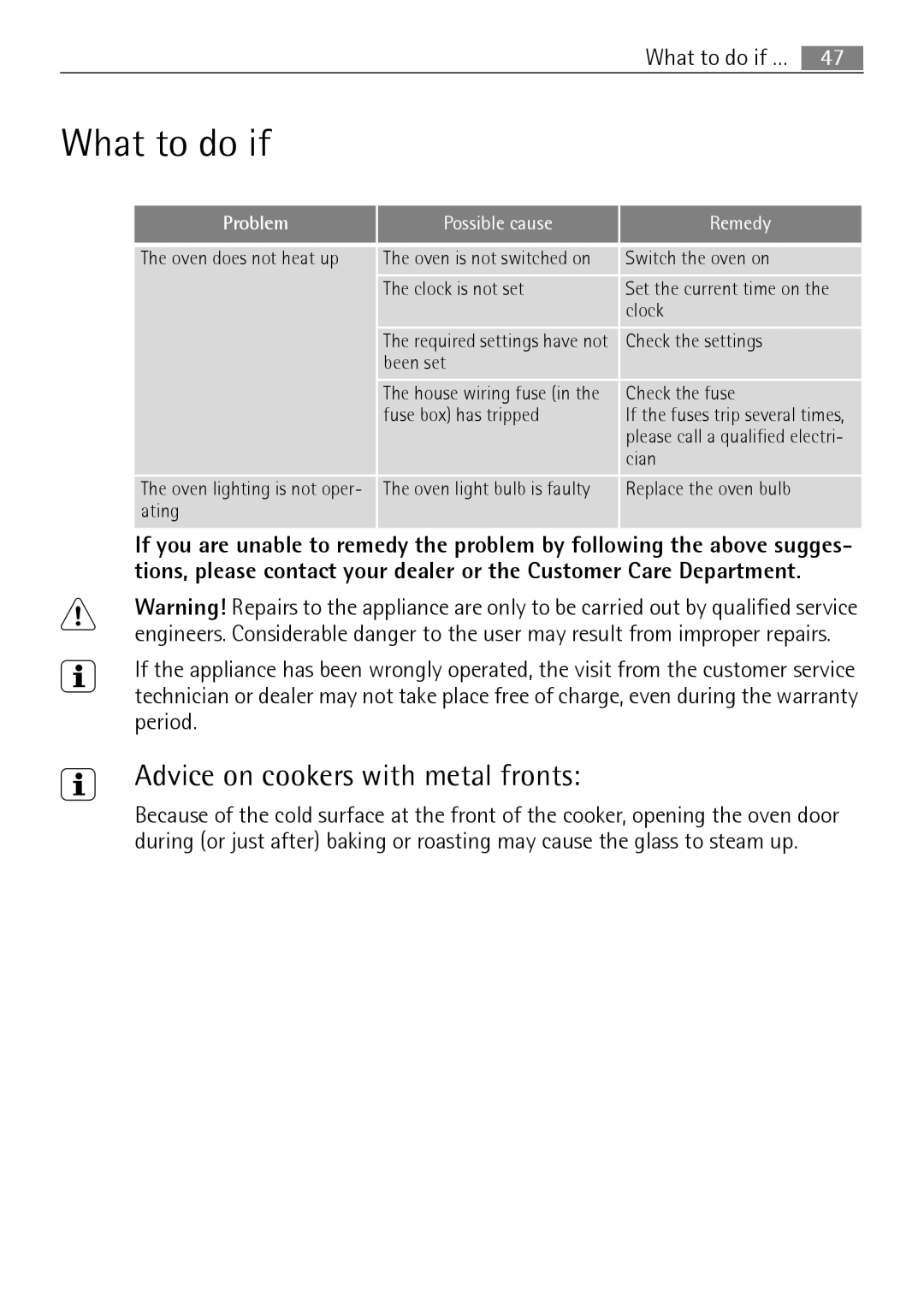 Electrolux B41012-5 user manual What to do if …, Advice on cookers with metal fronts, Possible cause Remedy 