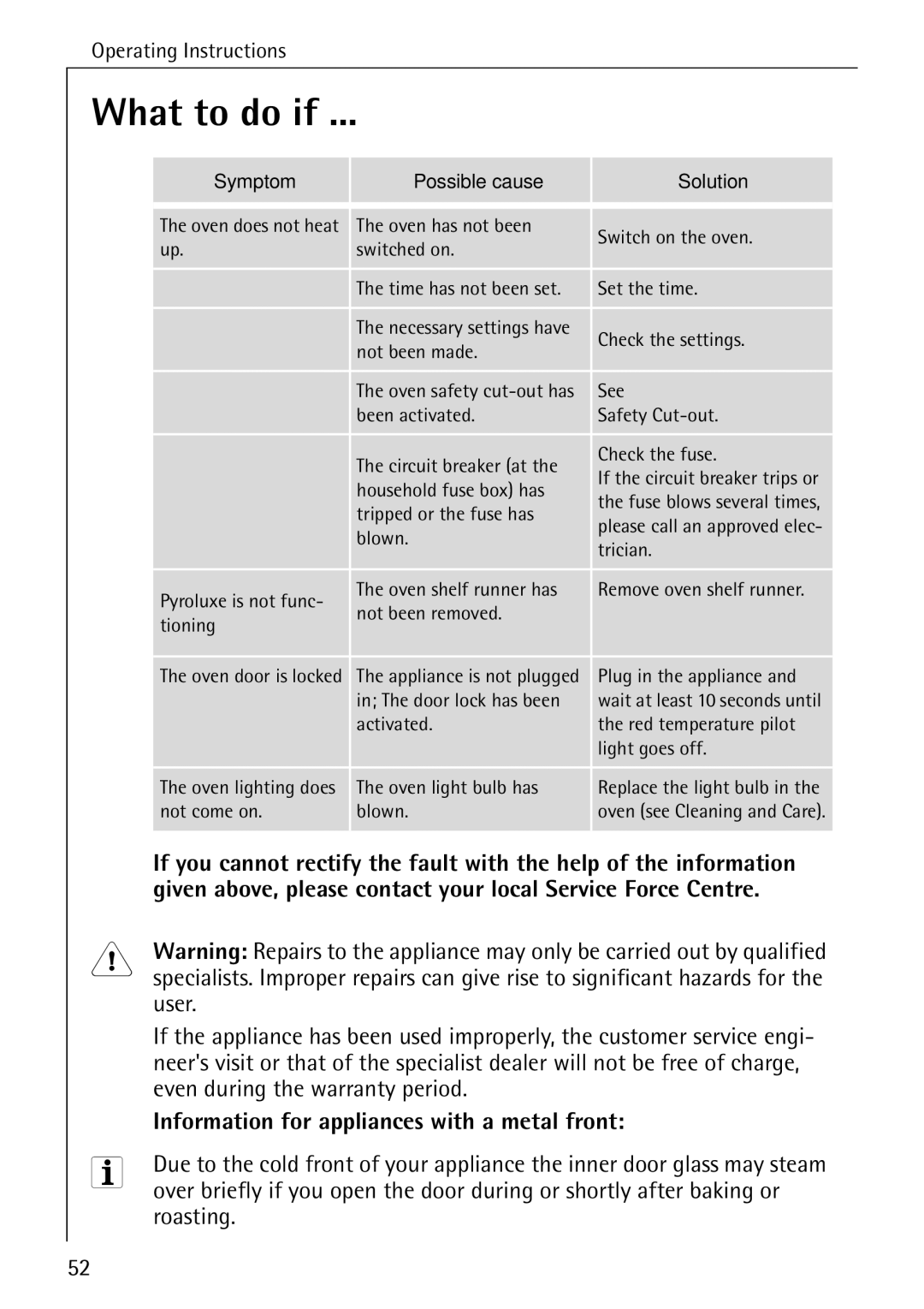 Electrolux B4140-1 What to do if, User, Even during the warranty period, Information for appliances with a metal front 