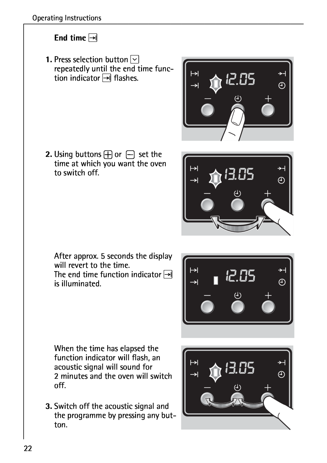 Electrolux B4140-1 manual End time 