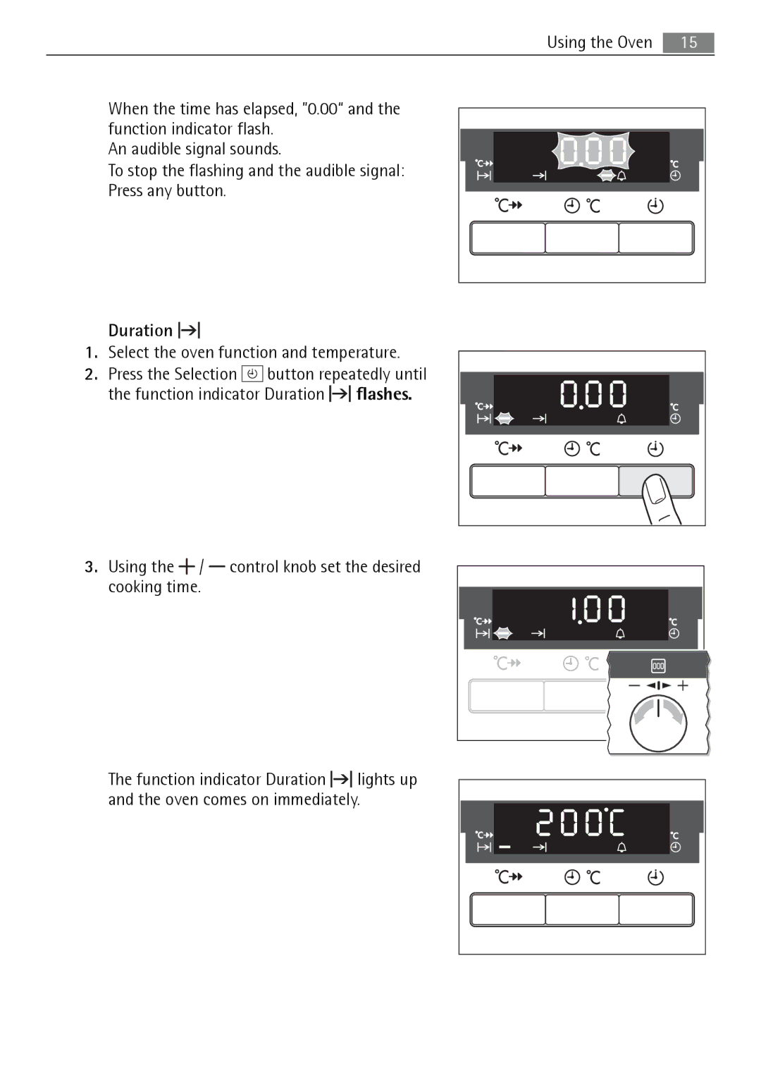 Electrolux B5741-5 user manual Duration 