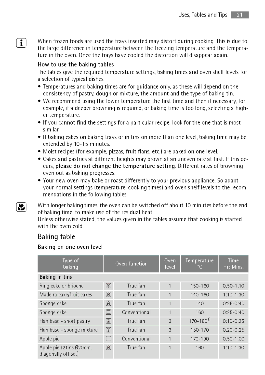 Electrolux B5741-5 user manual Baking table, How to use the baking tables, Baking on one oven level, Baking in tins 