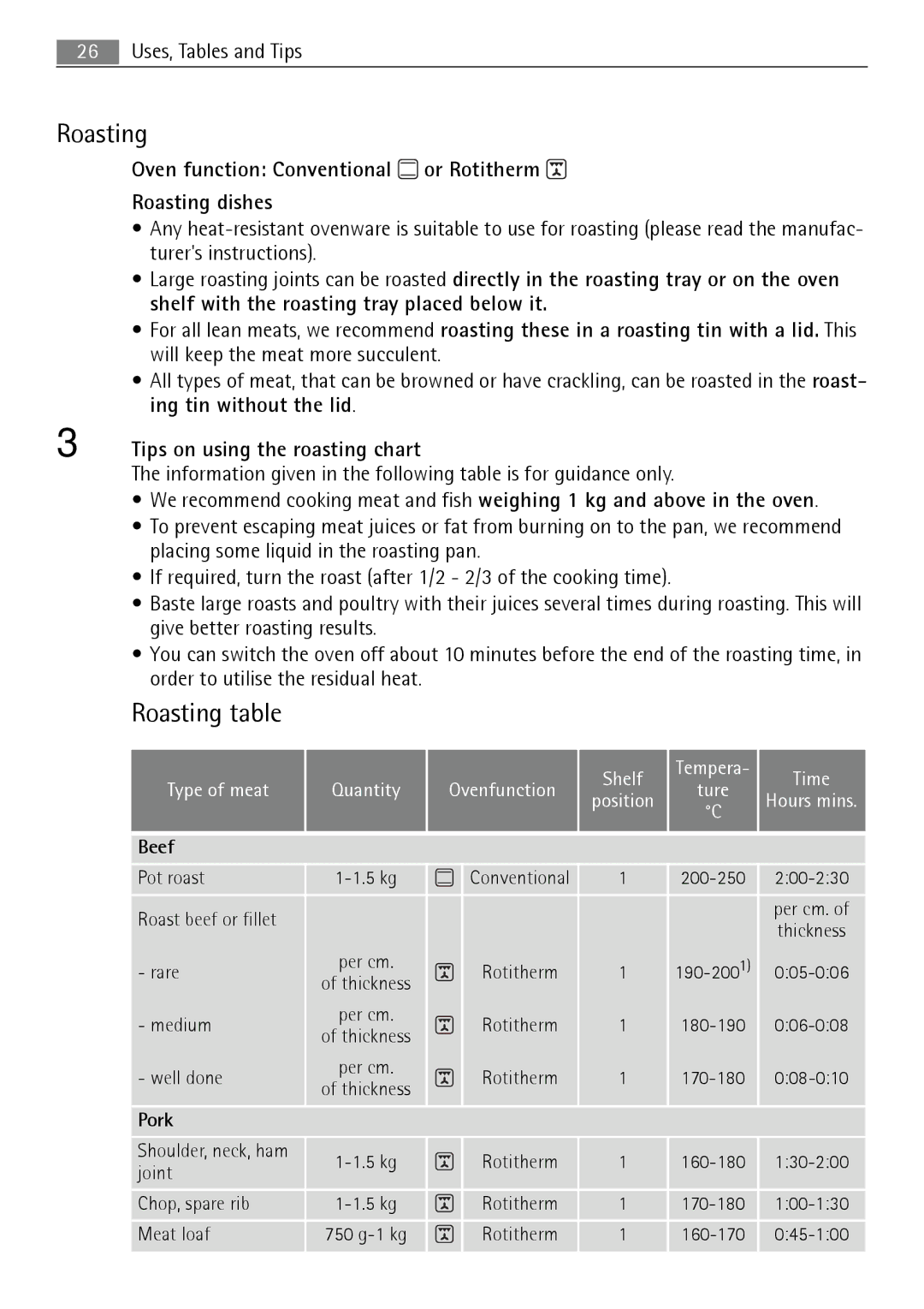 Electrolux B5741-5 user manual Roasting table, Oven function Conventional or Rotitherm Roasting dishes 