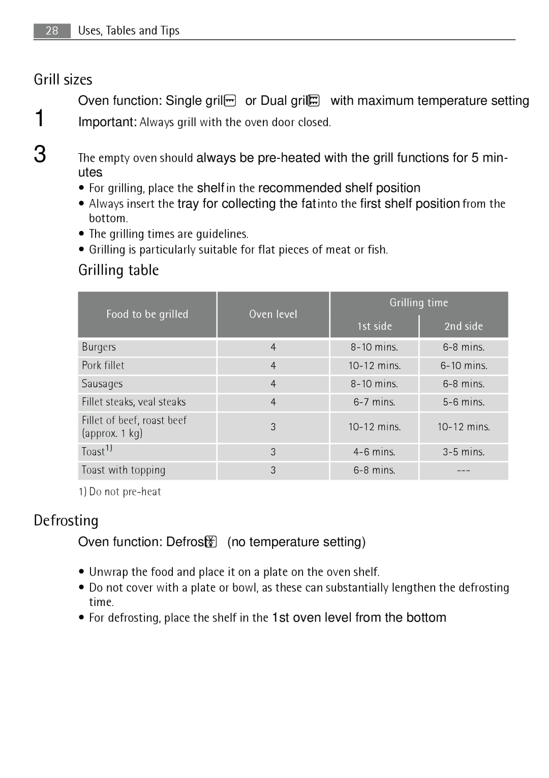 Electrolux B5741-5 user manual Grill sizes, Grilling table, Defrosting, Oven function Defrost no temperature setting 