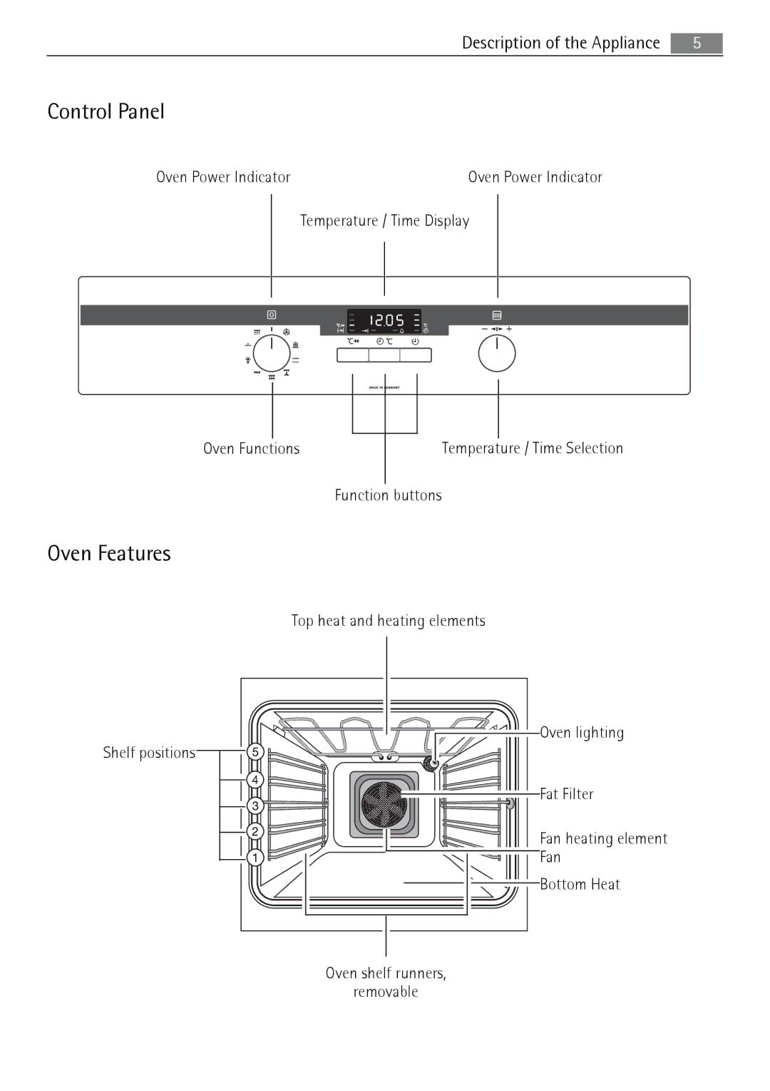 Electrolux B5741-5 user manual Control Panel, Oven Features 