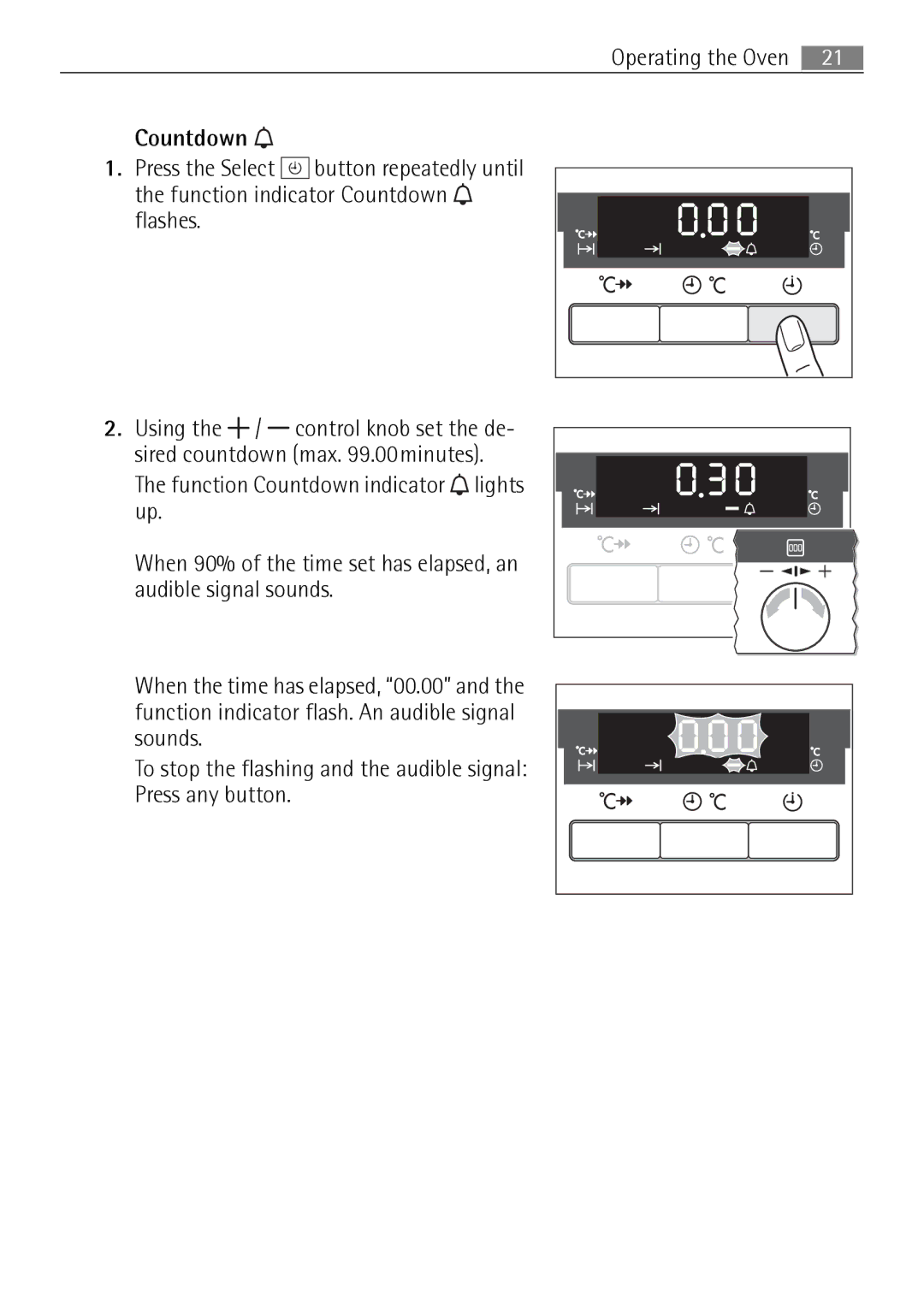 Electrolux B57415A, B57415B user manual Flashes 