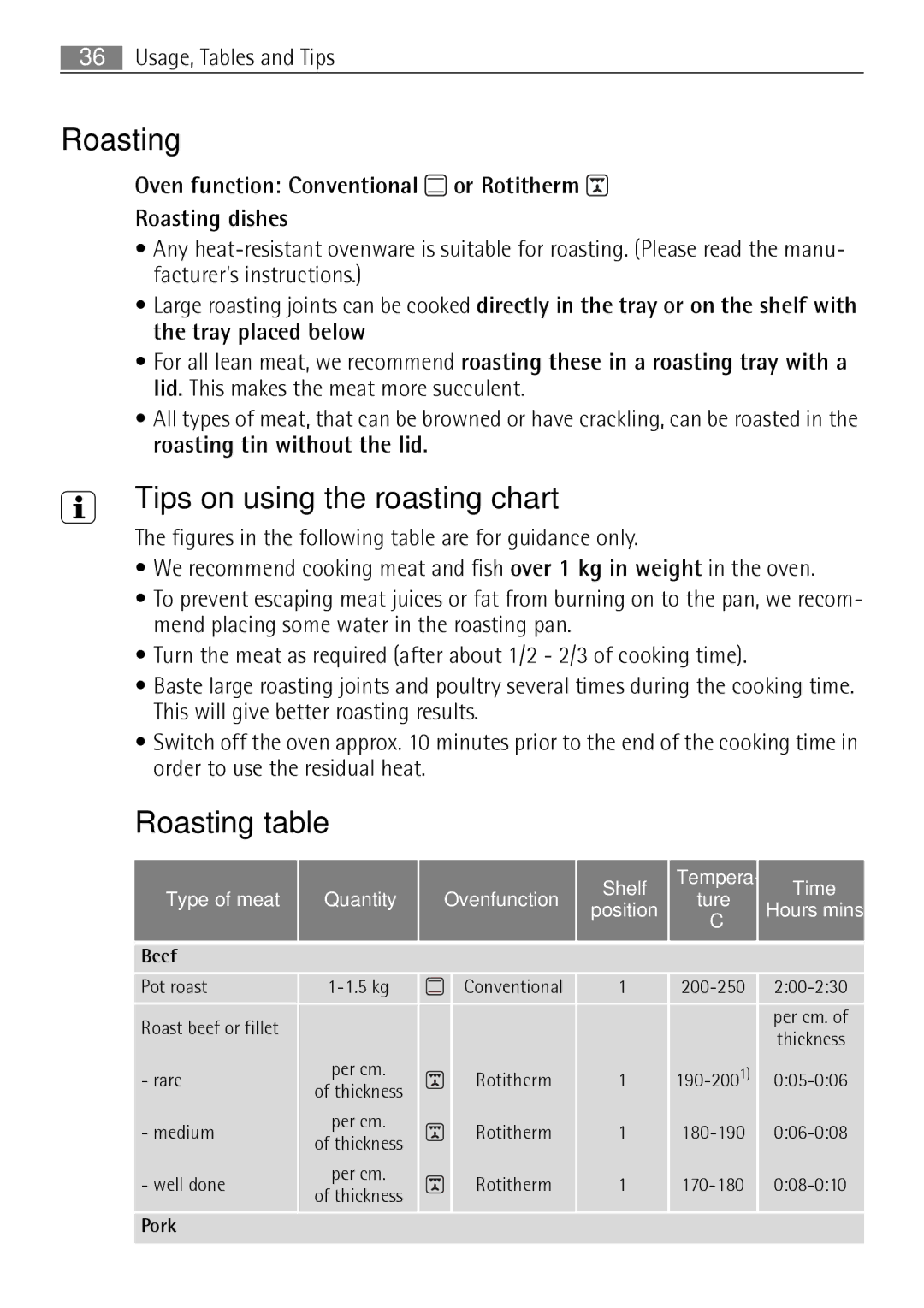 Electrolux B57415B, B57415A user manual Tips on using the roasting chart, Roasting table 