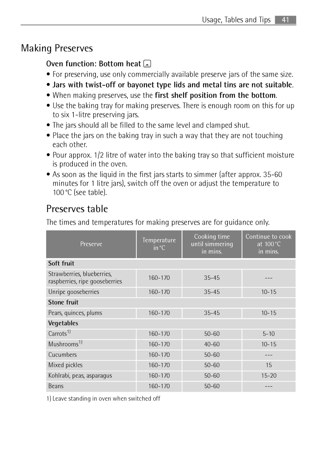 Electrolux B57415A, B57415B user manual Making Preserves, Preserves table, Oven function Bottom heat 