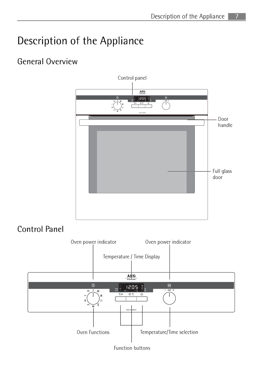 Electrolux B57415A, B57415B user manual Description of the Appliance, General Overview, Control Panel 