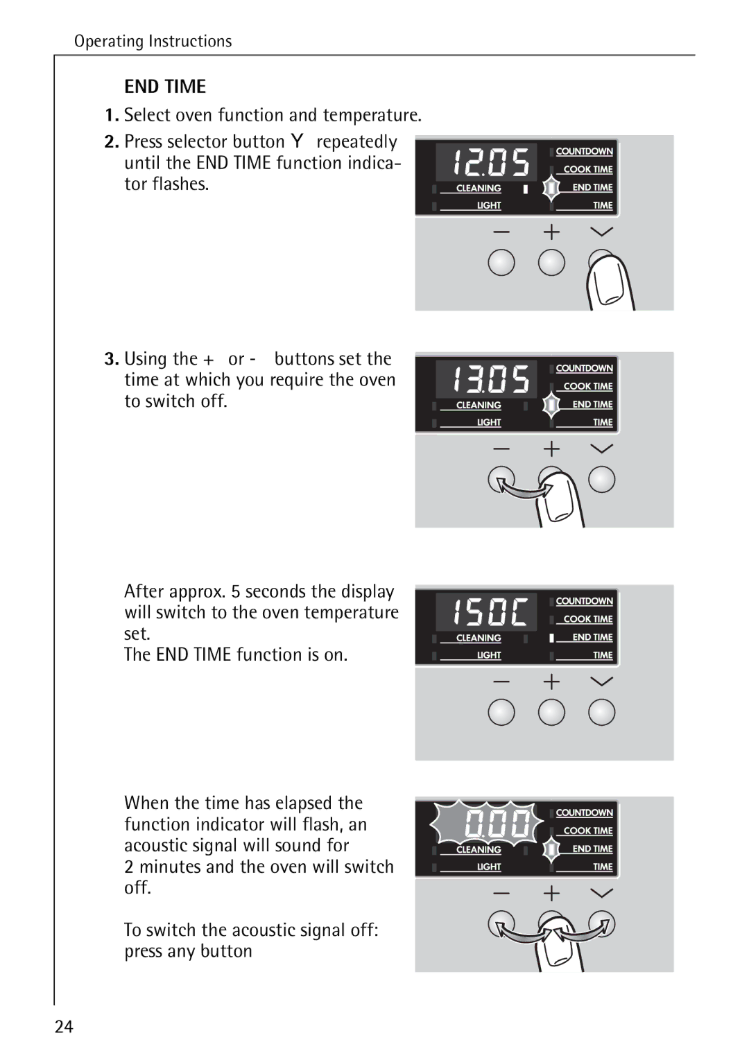 Electrolux B6100-1 manual END Time 