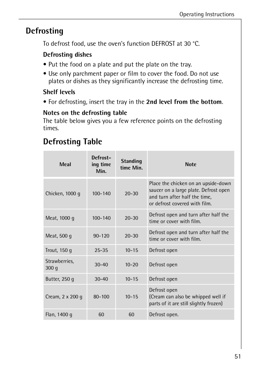 Electrolux B6140-1 manual Defrosting Table, Defrosting dishes, Shelf levels 