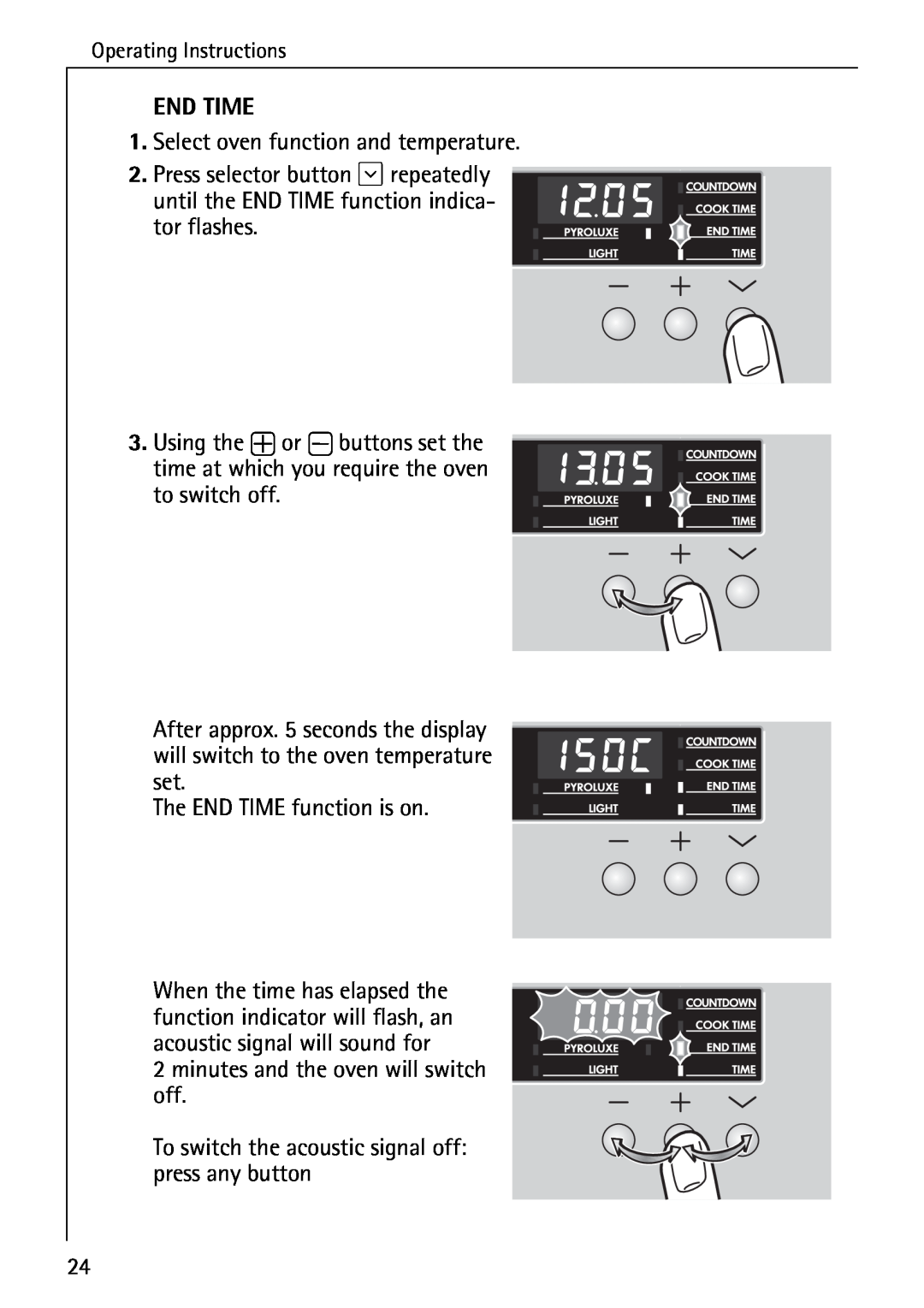 Electrolux B6140-1 manual End Time 