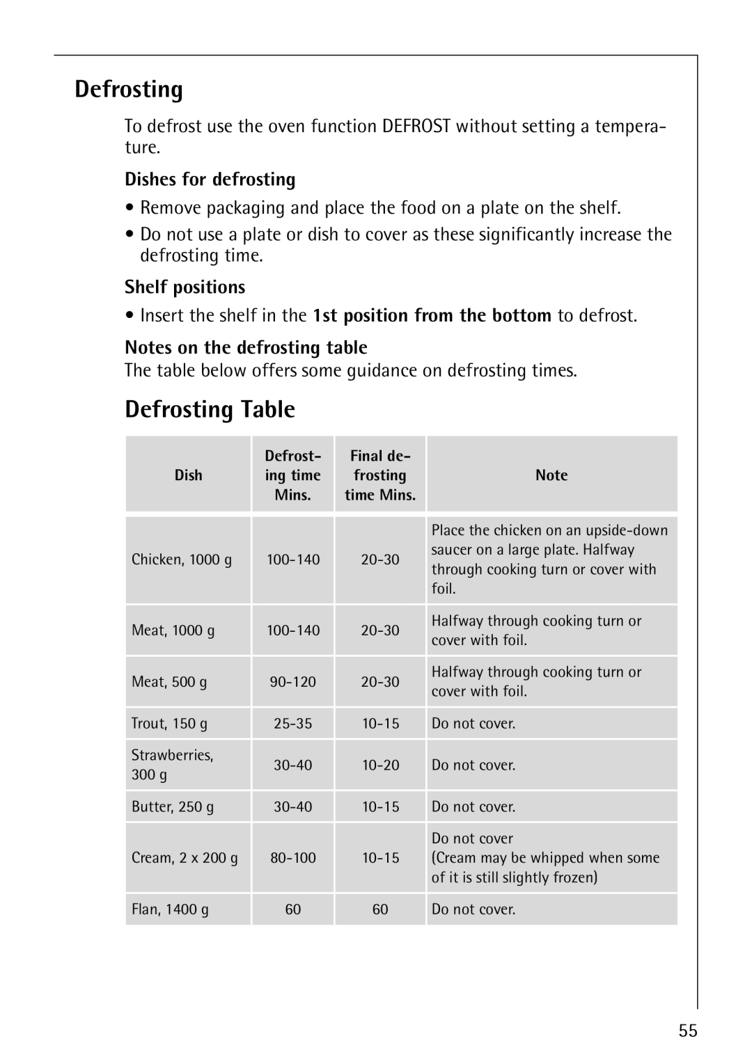 Electrolux B8140-1 manual Defrosting Table, Dishes for defrosting, Defrost Final de Dish 