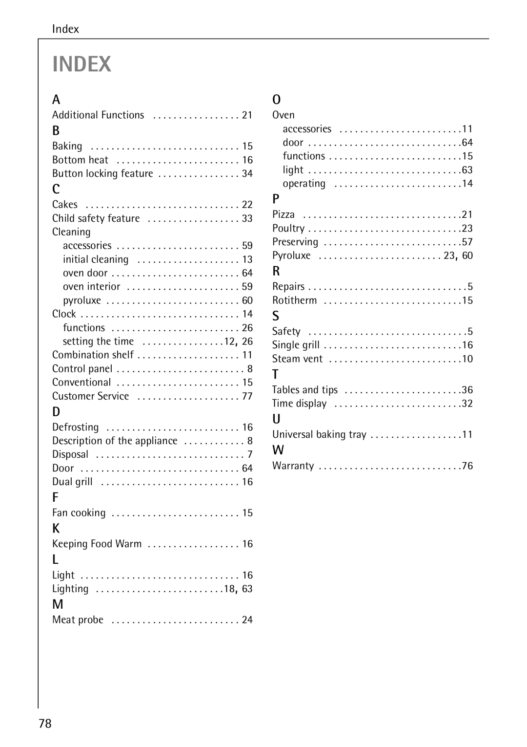 Electrolux B8340-1 manual Index 