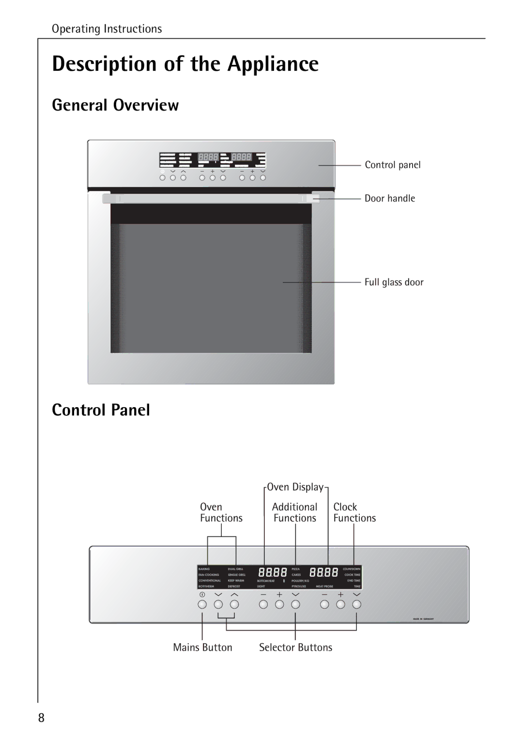 Electrolux B8340-1 manual General Overview, Control Panel 