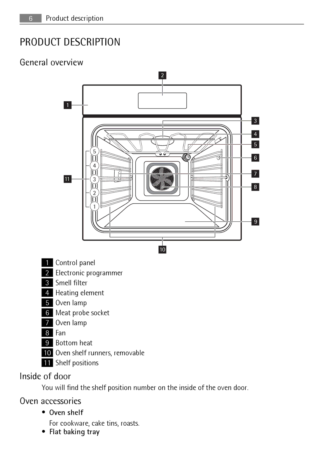 Electrolux B9831-5 user manual Product Description, General overview, Inside of door, Oven accessories 