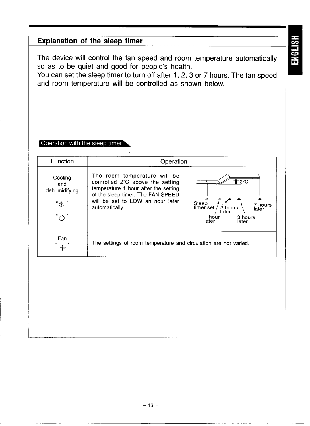 Electrolux BCC-12I, BCC-9I, BCC-12E, BCC-9E manual 