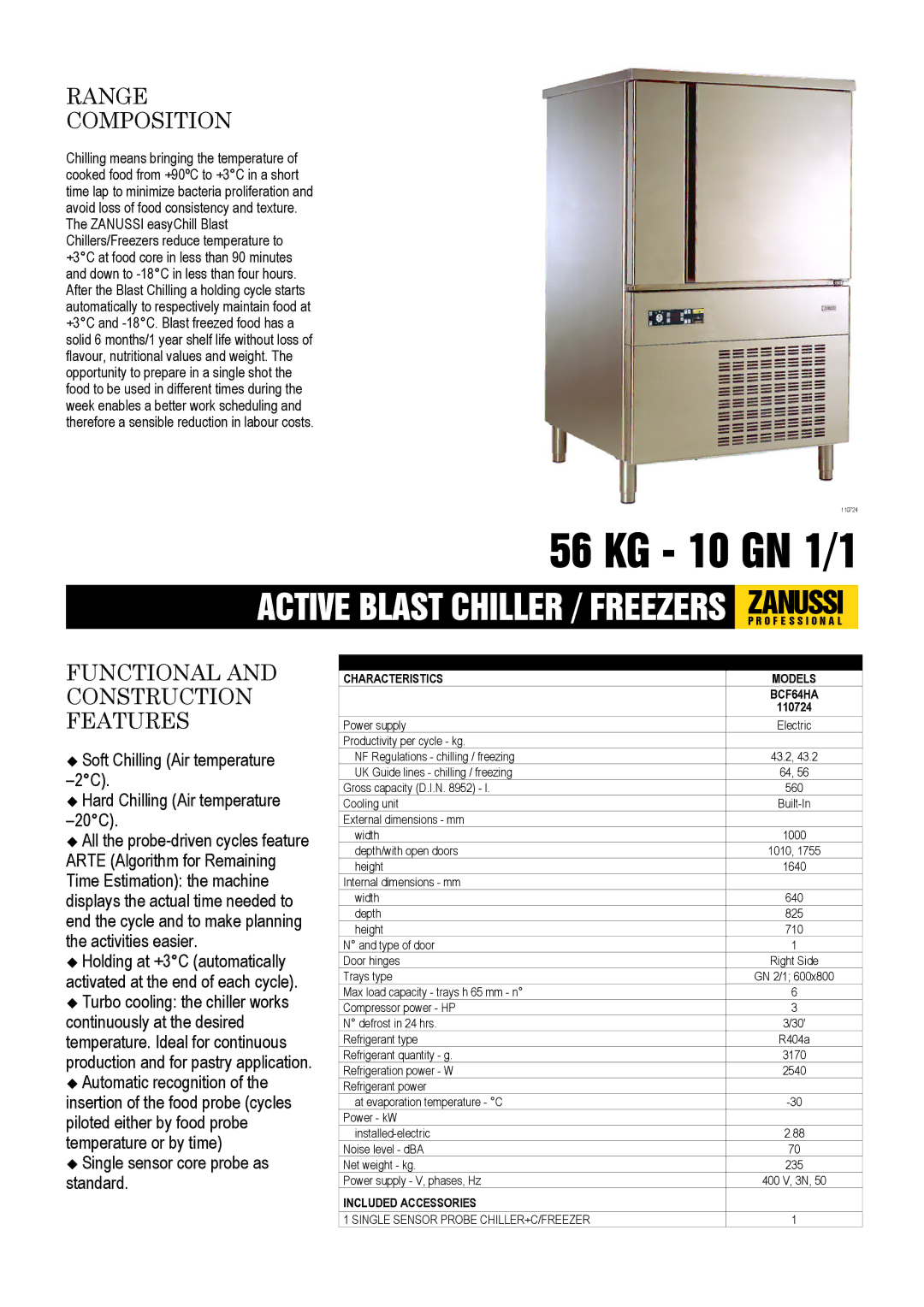 Electrolux 110724, BCF64HA dimensions Range Composition, Functional and Construction Features 