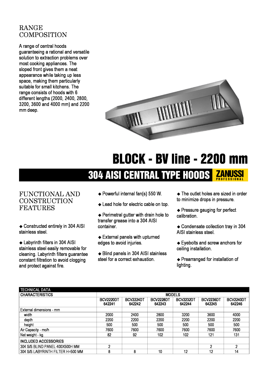 Electrolux BCV2240DT, 642246 dimensions BLOCK - BV line - 2200 mm, Aisi Central Type Hoods Zanussip R O F E S S I O N A L 