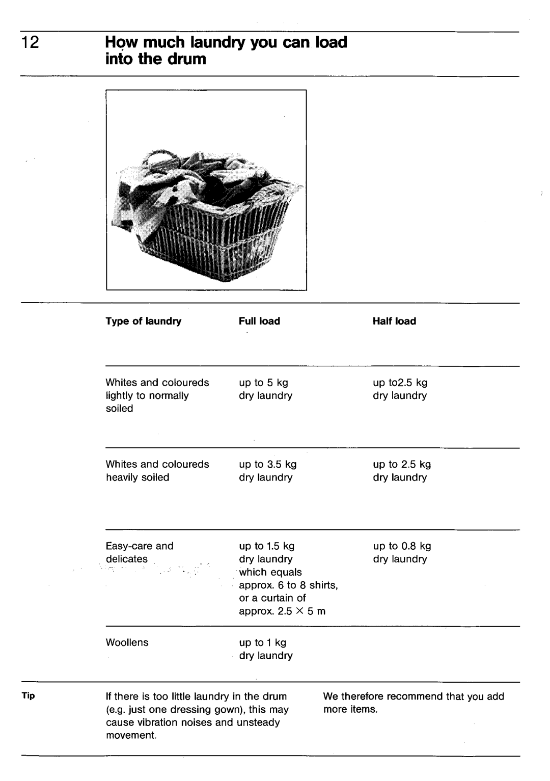 Electrolux BELLA 1103 manual 