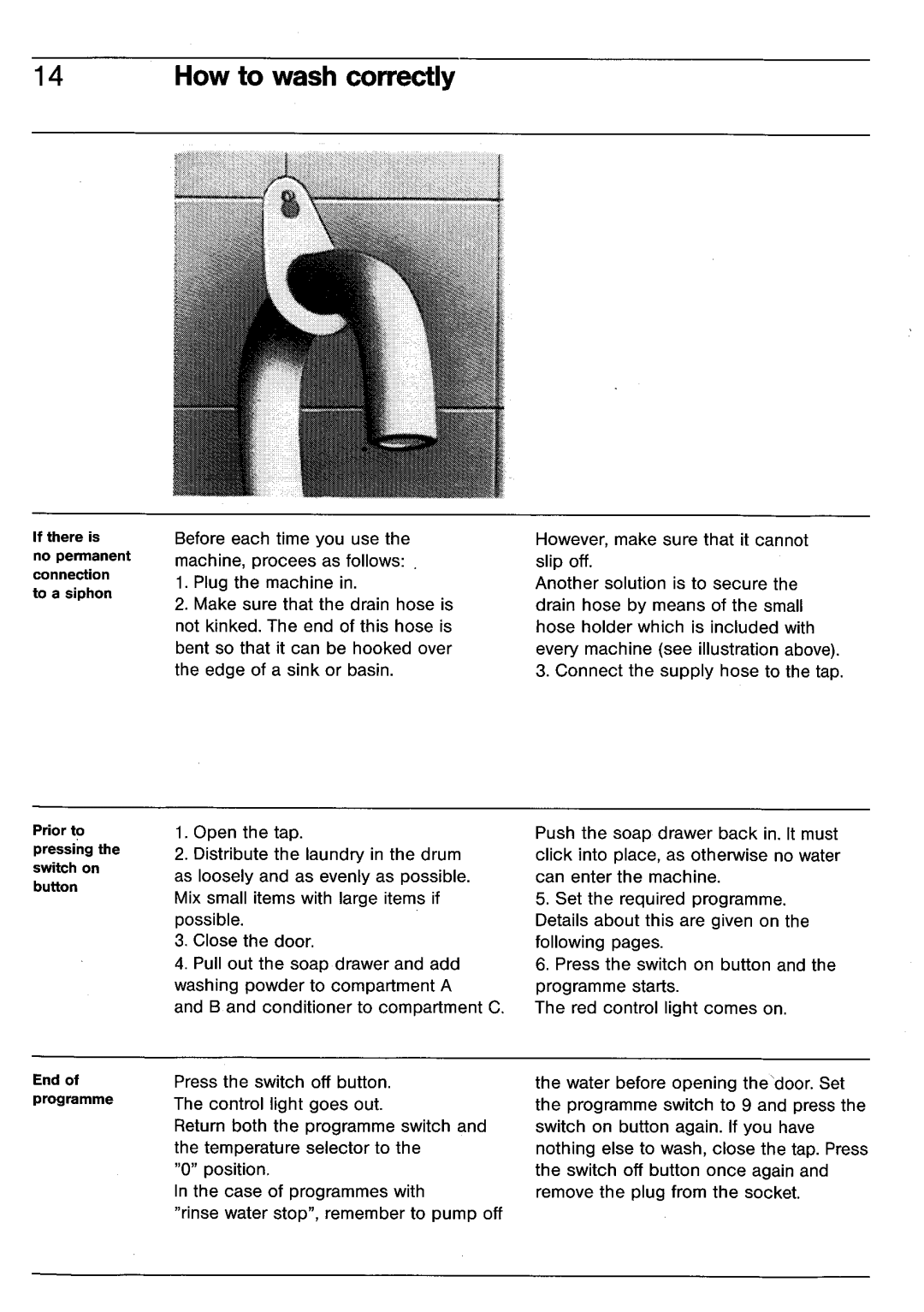 Electrolux BELLA 1103 manual 