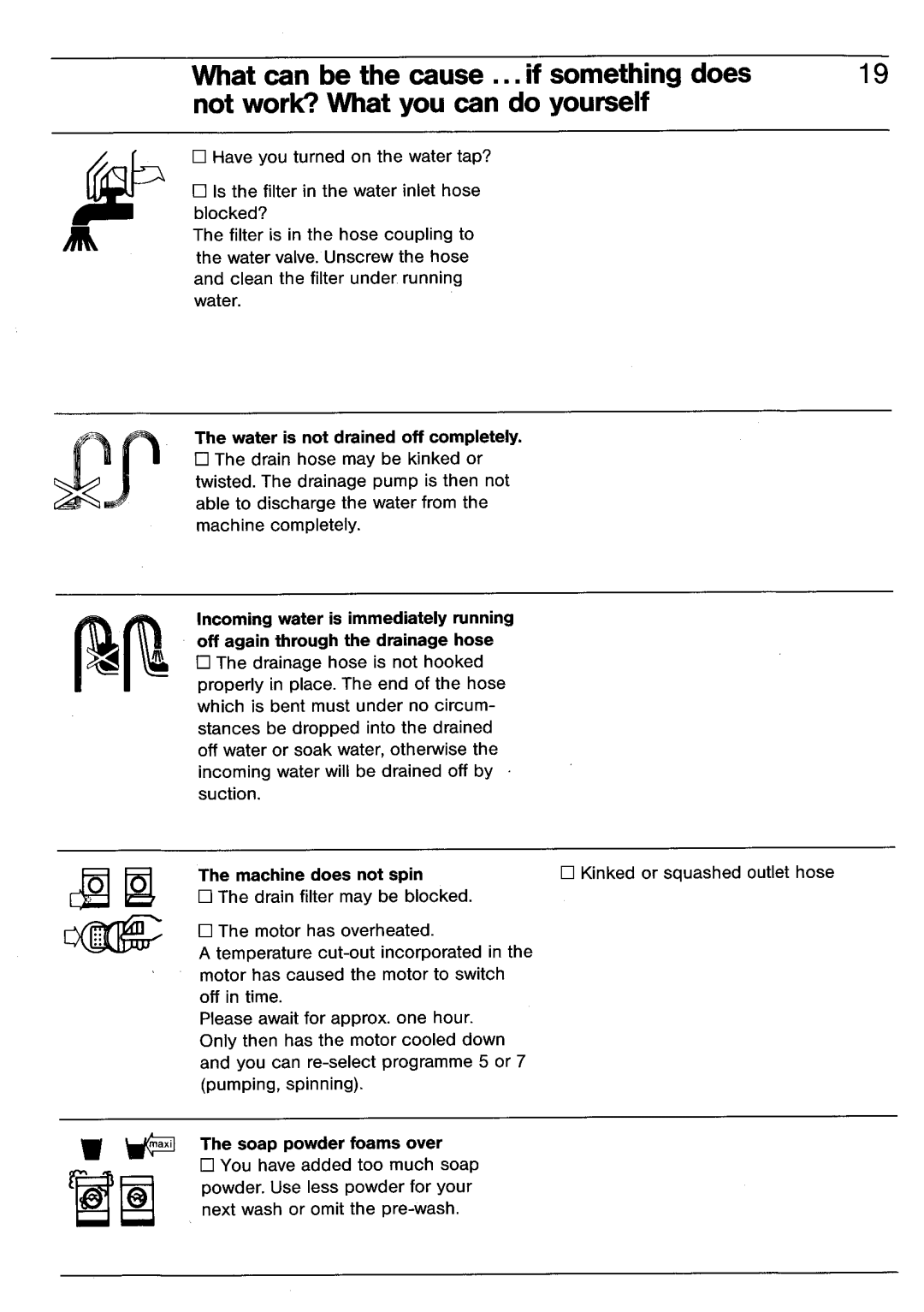 Electrolux BELLA 1103 manual 