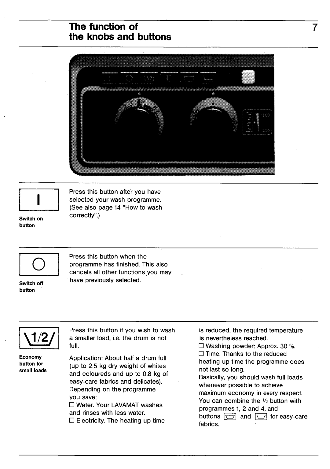 Electrolux BELLA 1103 manual 