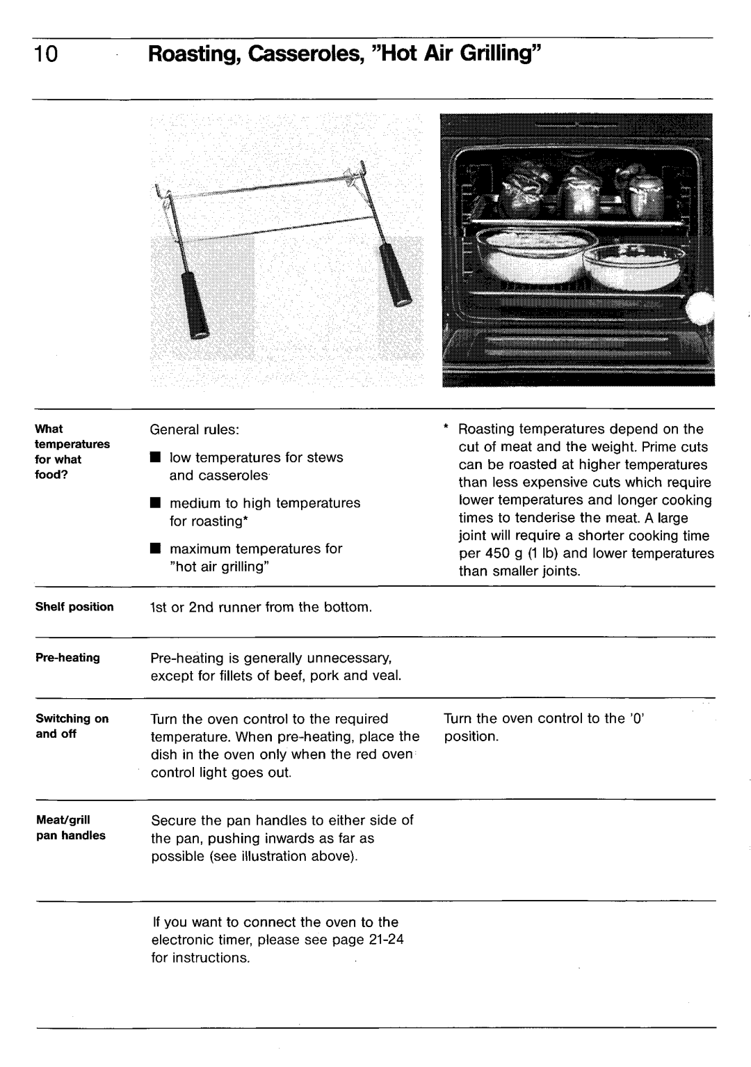 Electrolux BH 60 LG manual 