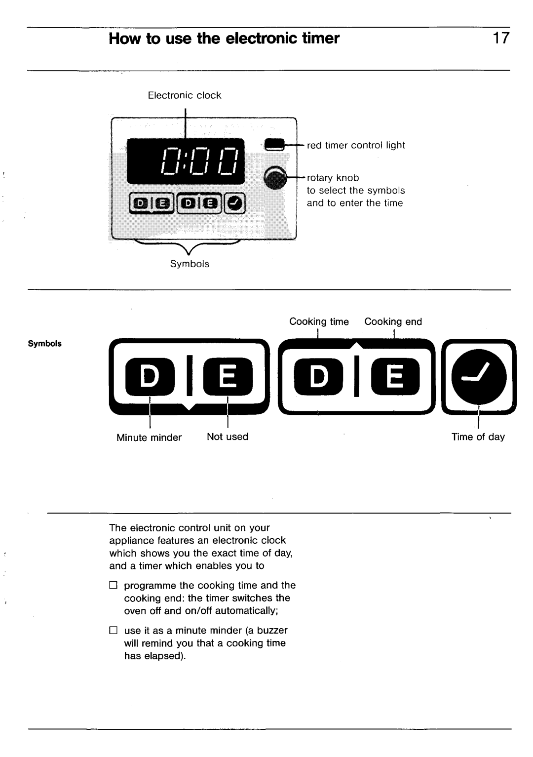 Electrolux BH 60 LG manual 