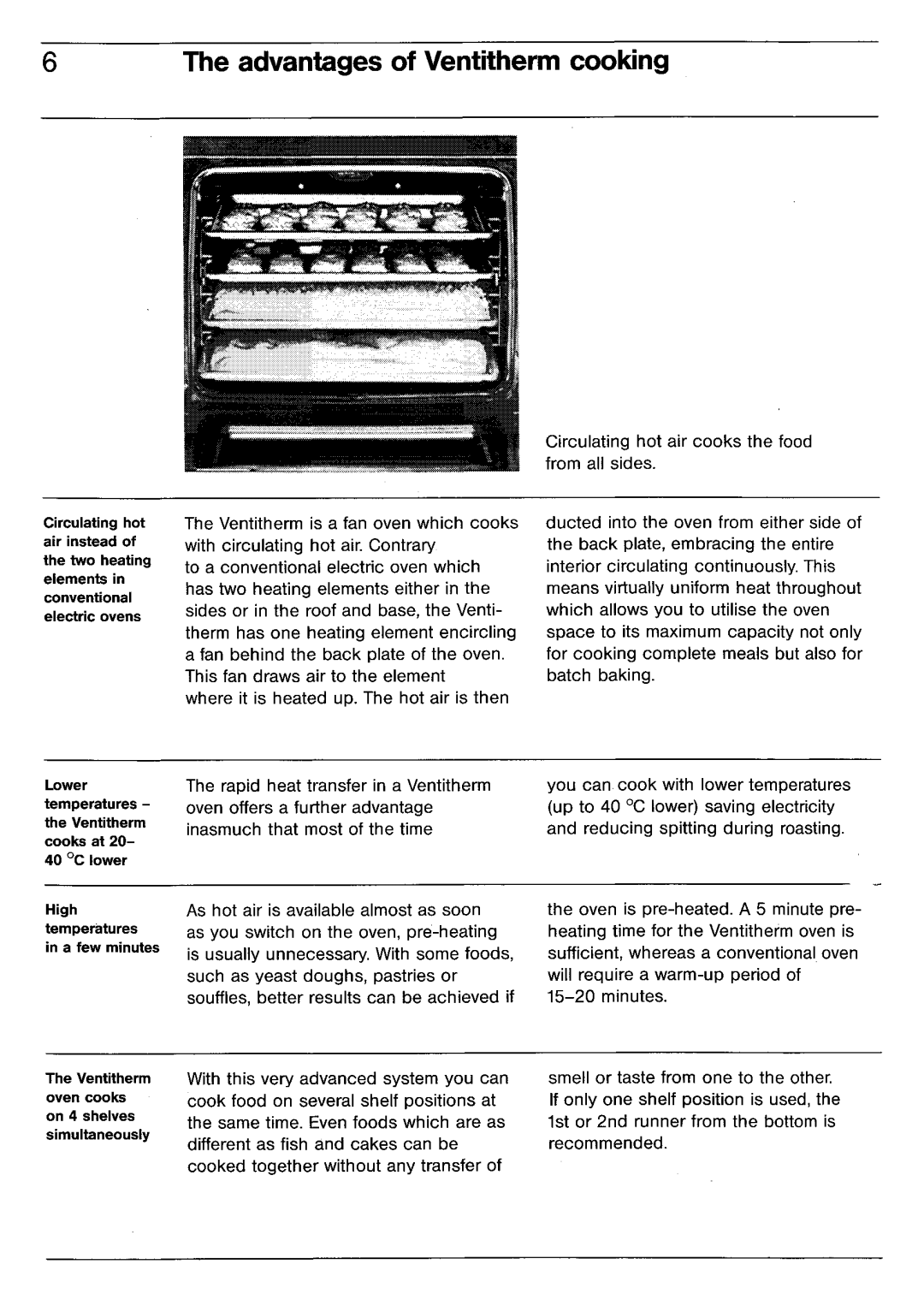 Electrolux BH 60 LG manual 