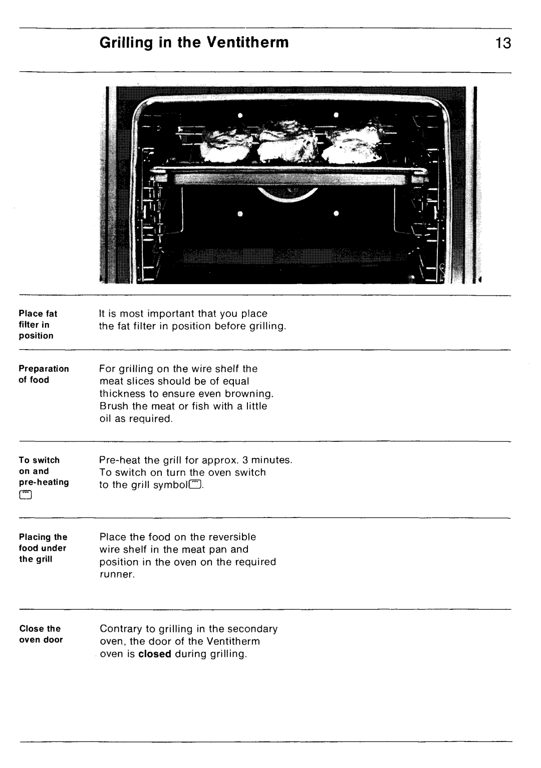 Electrolux BH 88 D manual 