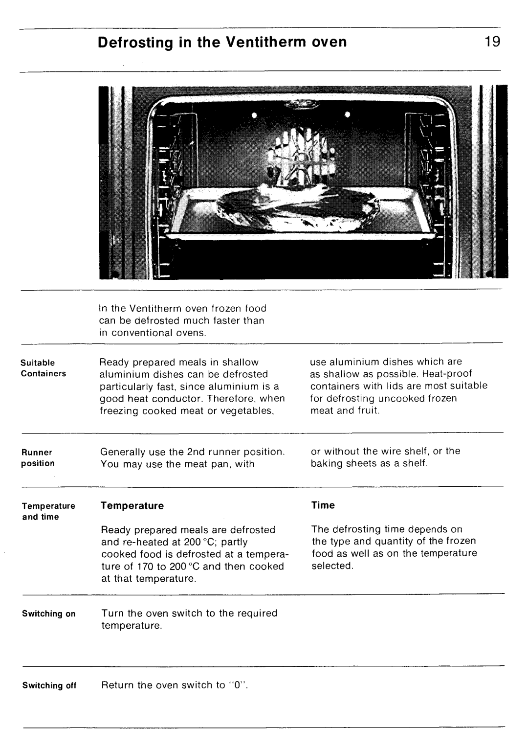 Electrolux BH 88 D manual 