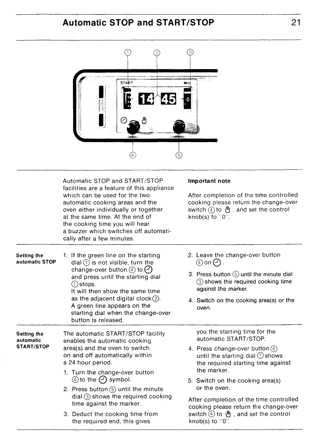 Electrolux BH 88 D manual 