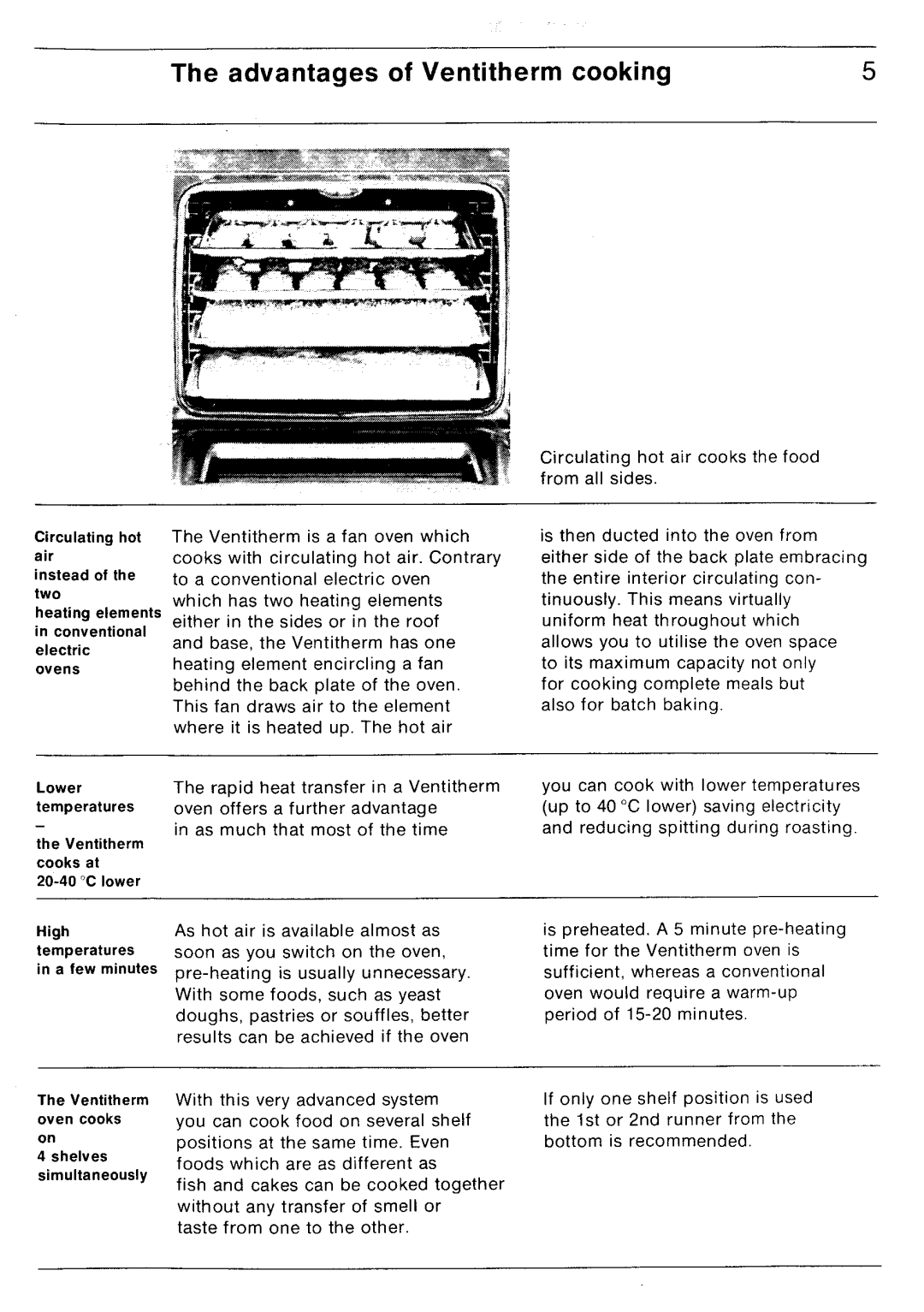 Electrolux BH 88 D manual 