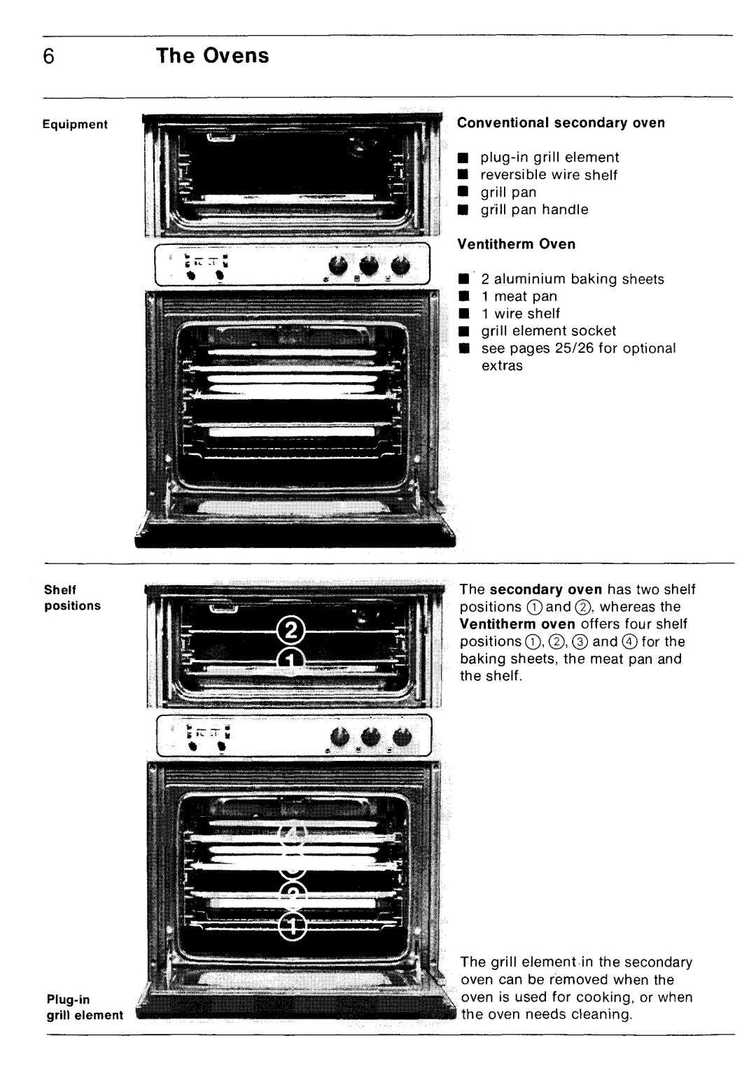 Electrolux BH 88 D manual 