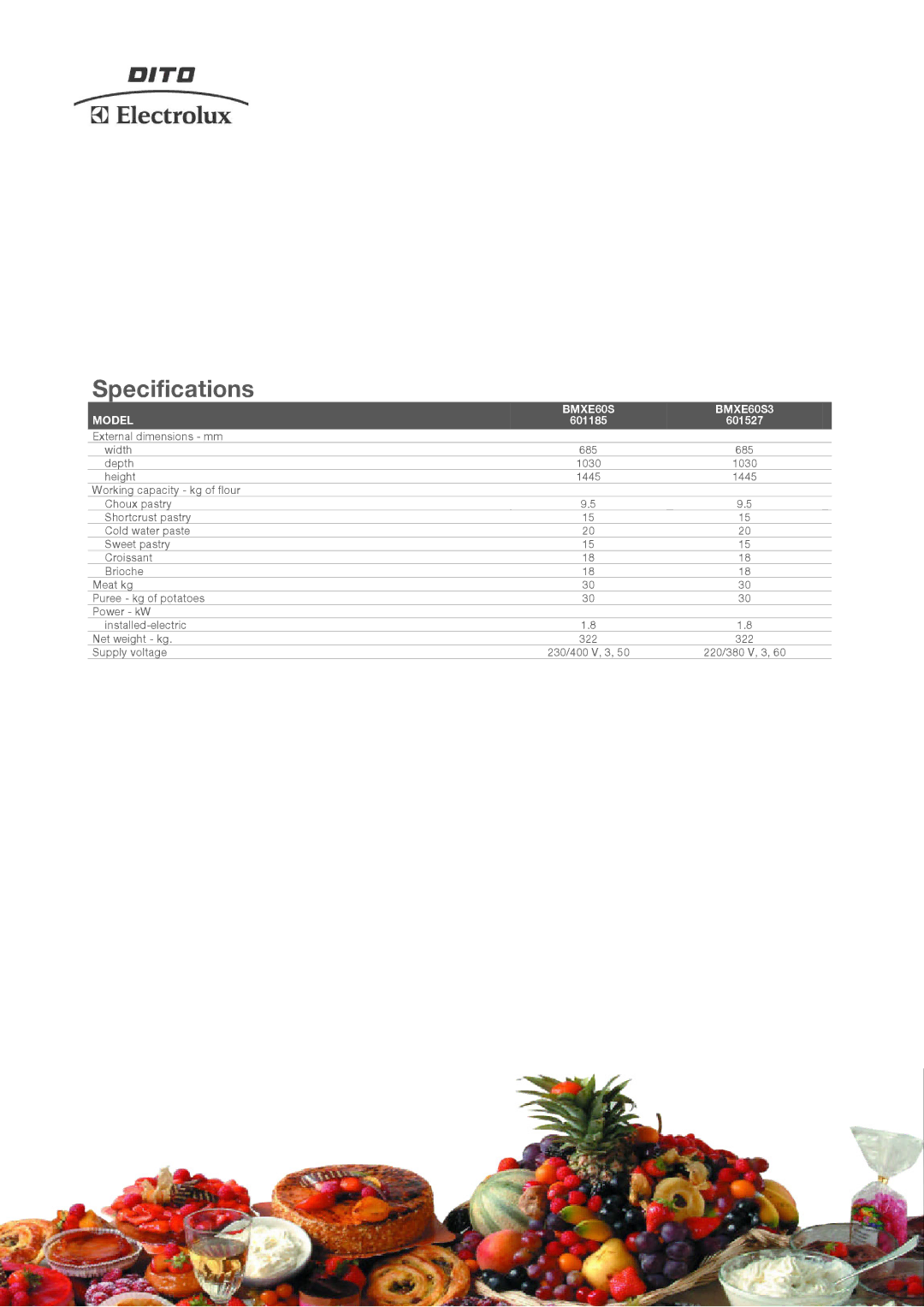 Electrolux 601527, 601185 manual Specifications, Model BMXE60S BMXE60S3 